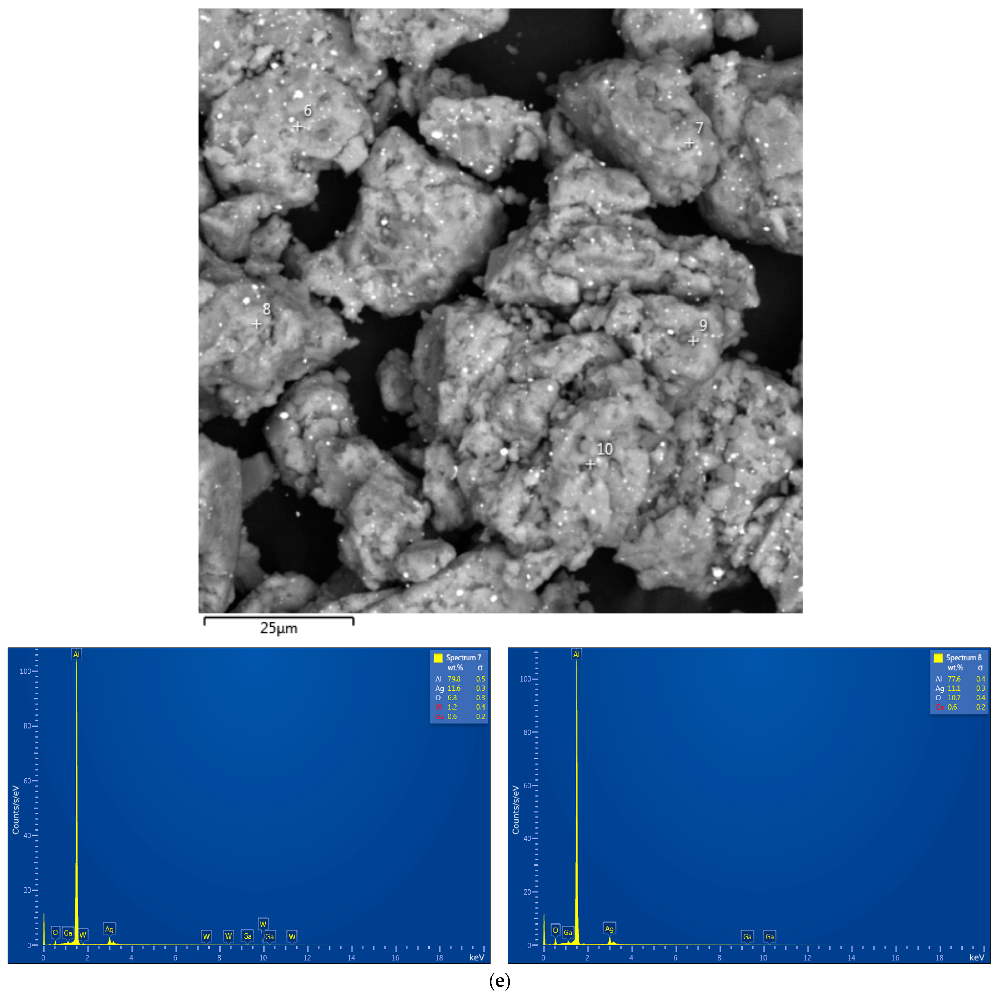Molecules 29 00530 g0a1e