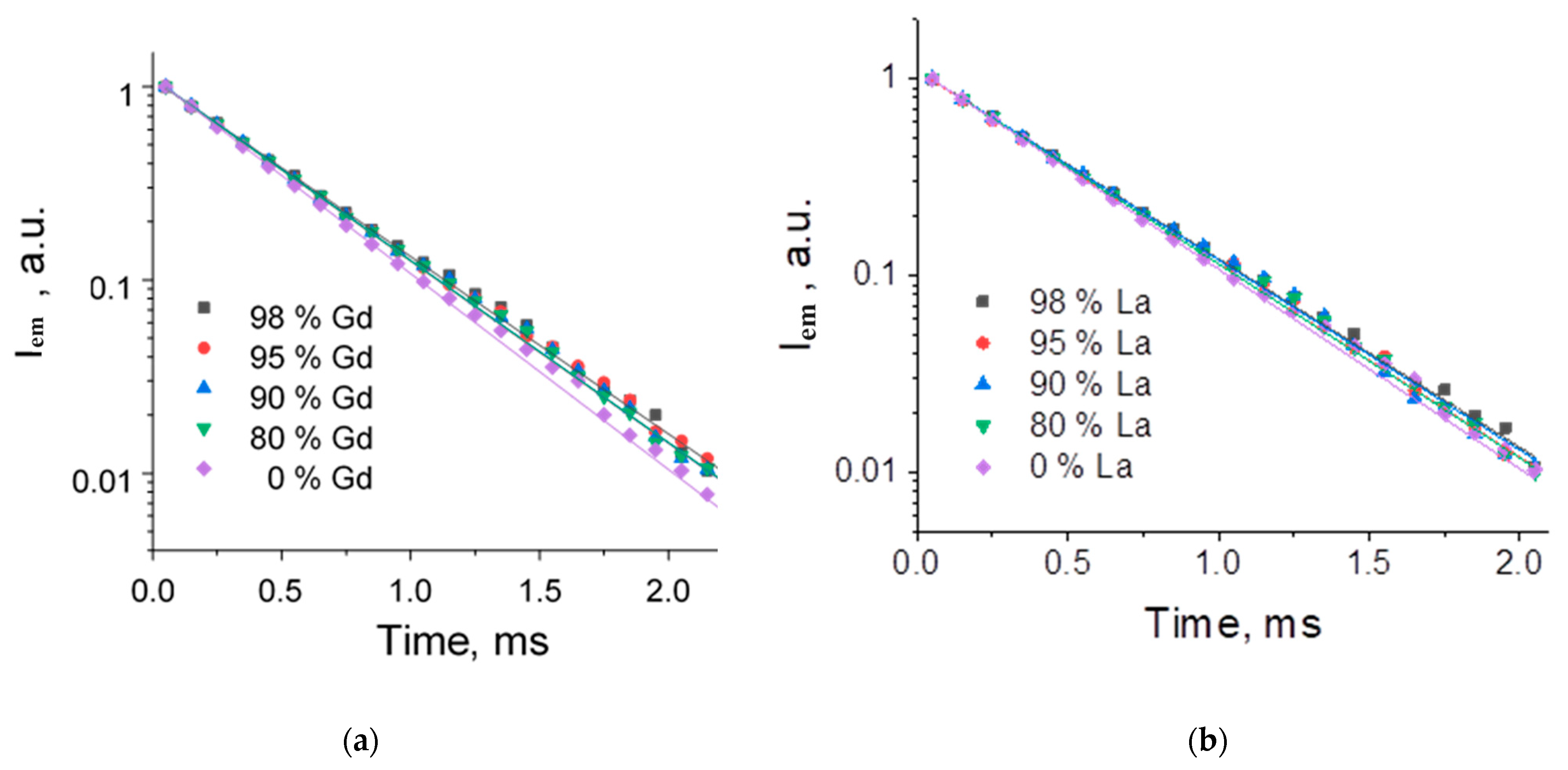 Molecules 29 00532 g008
