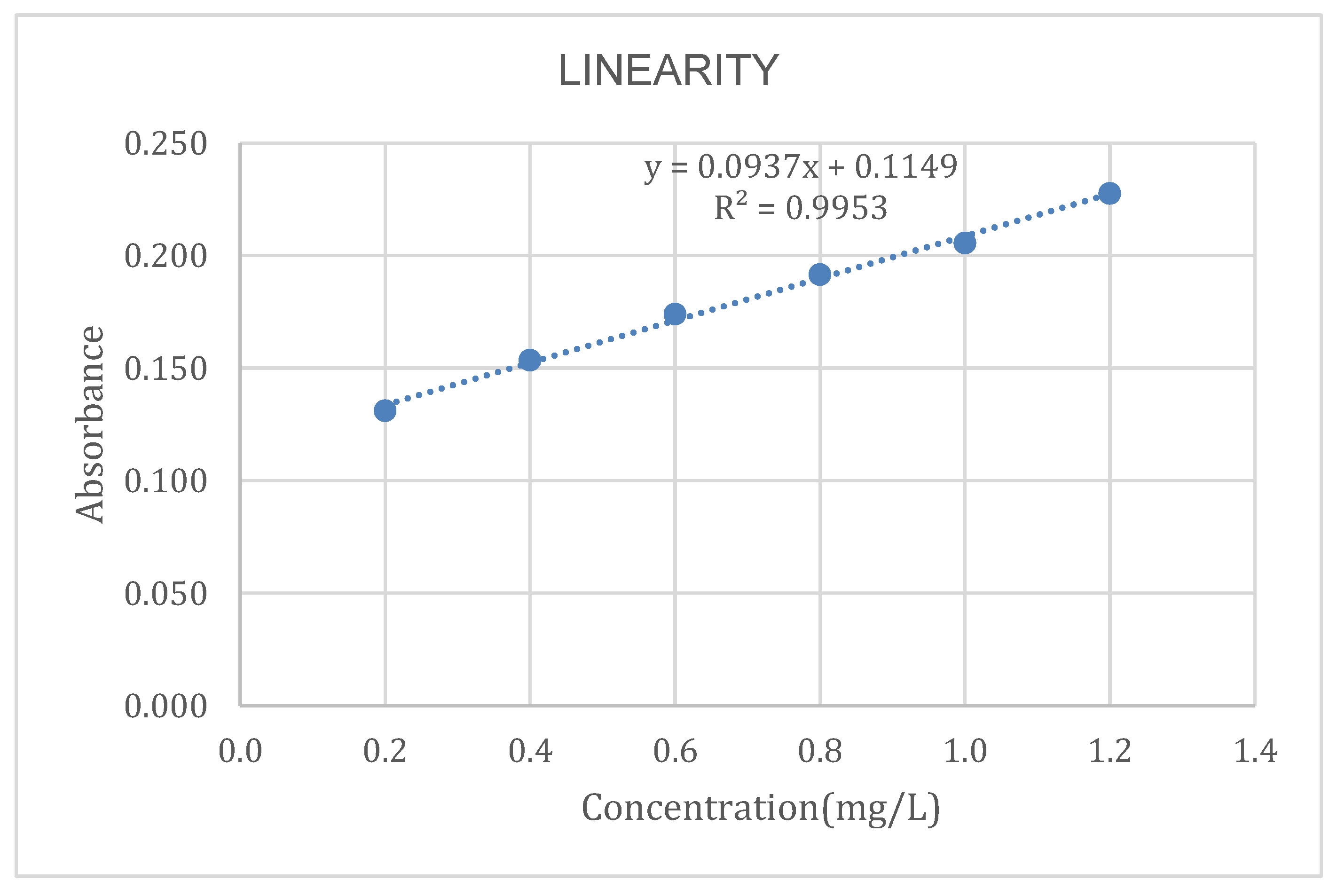 Molecules 29 00534 g001