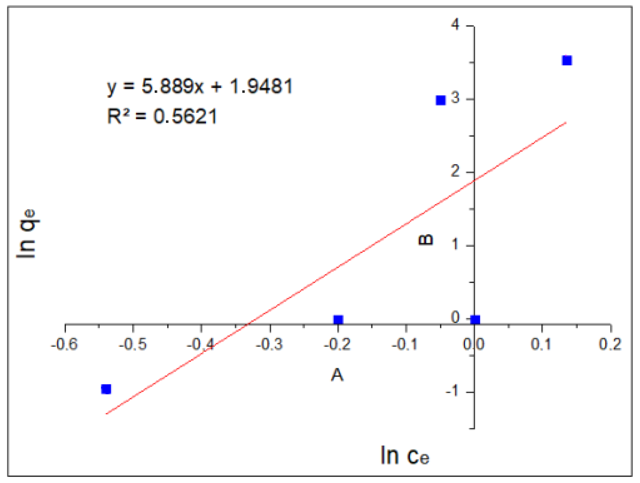 Molecules 29 00534 g006