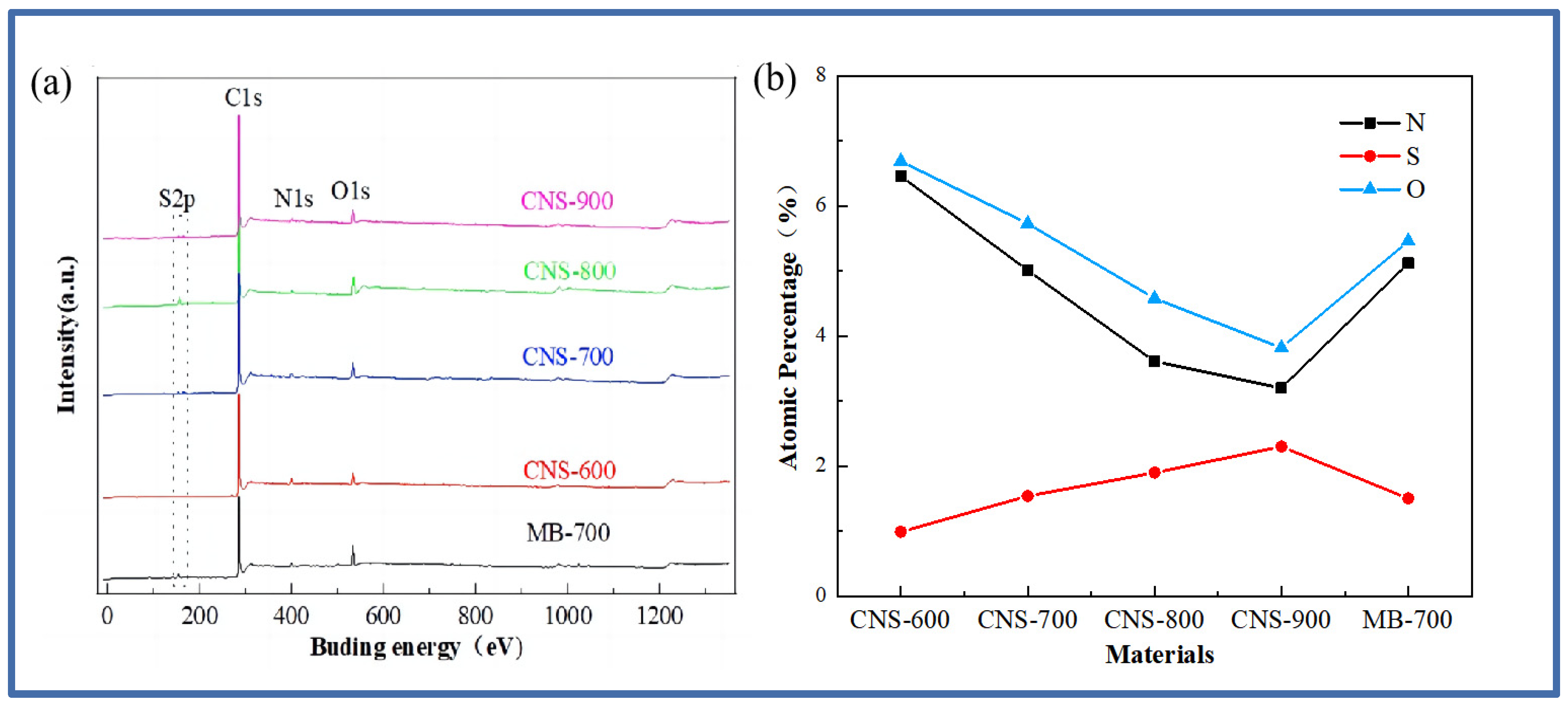 Molecules 29 00536 g002