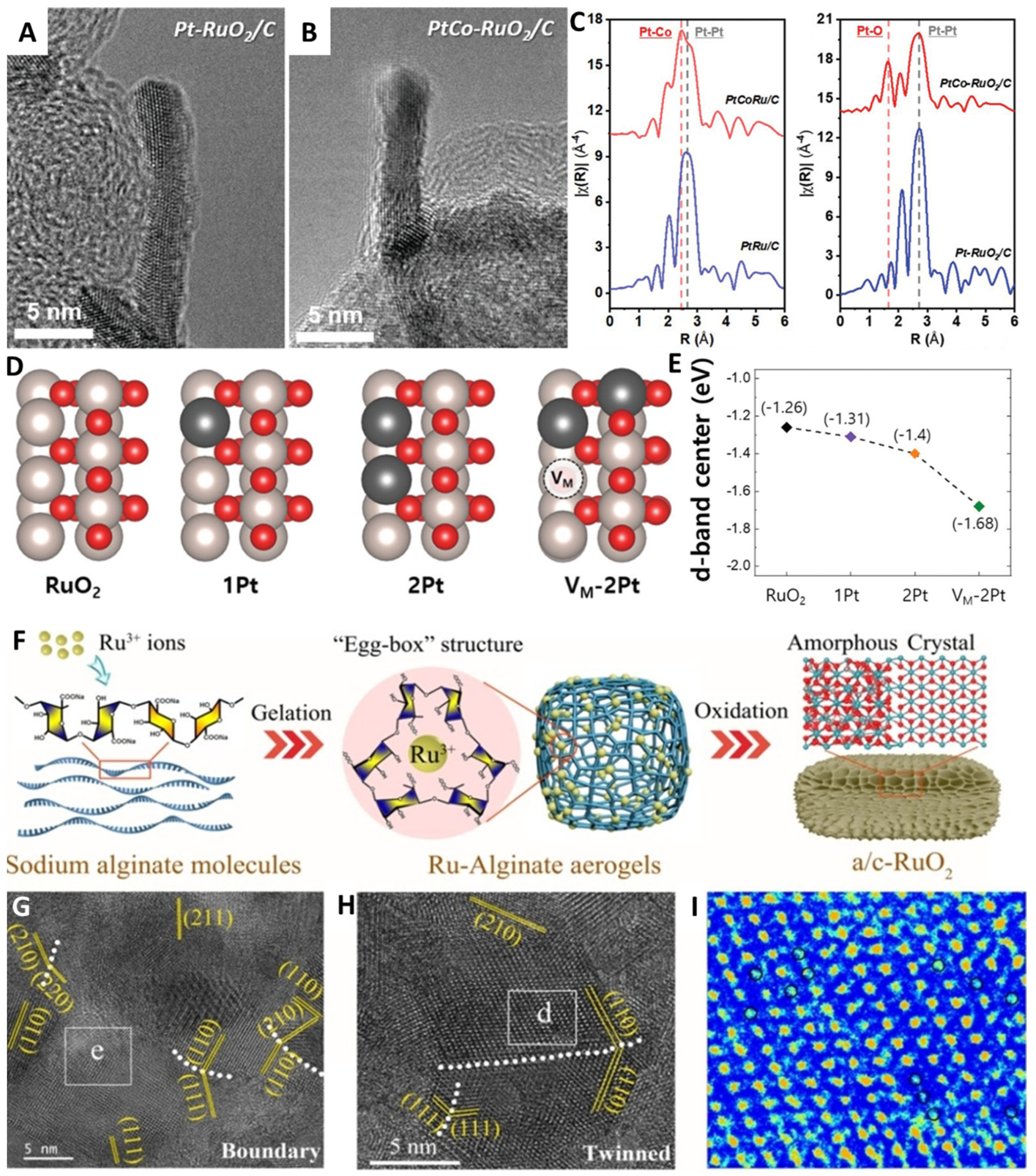 Molecules 29 00537 g008
