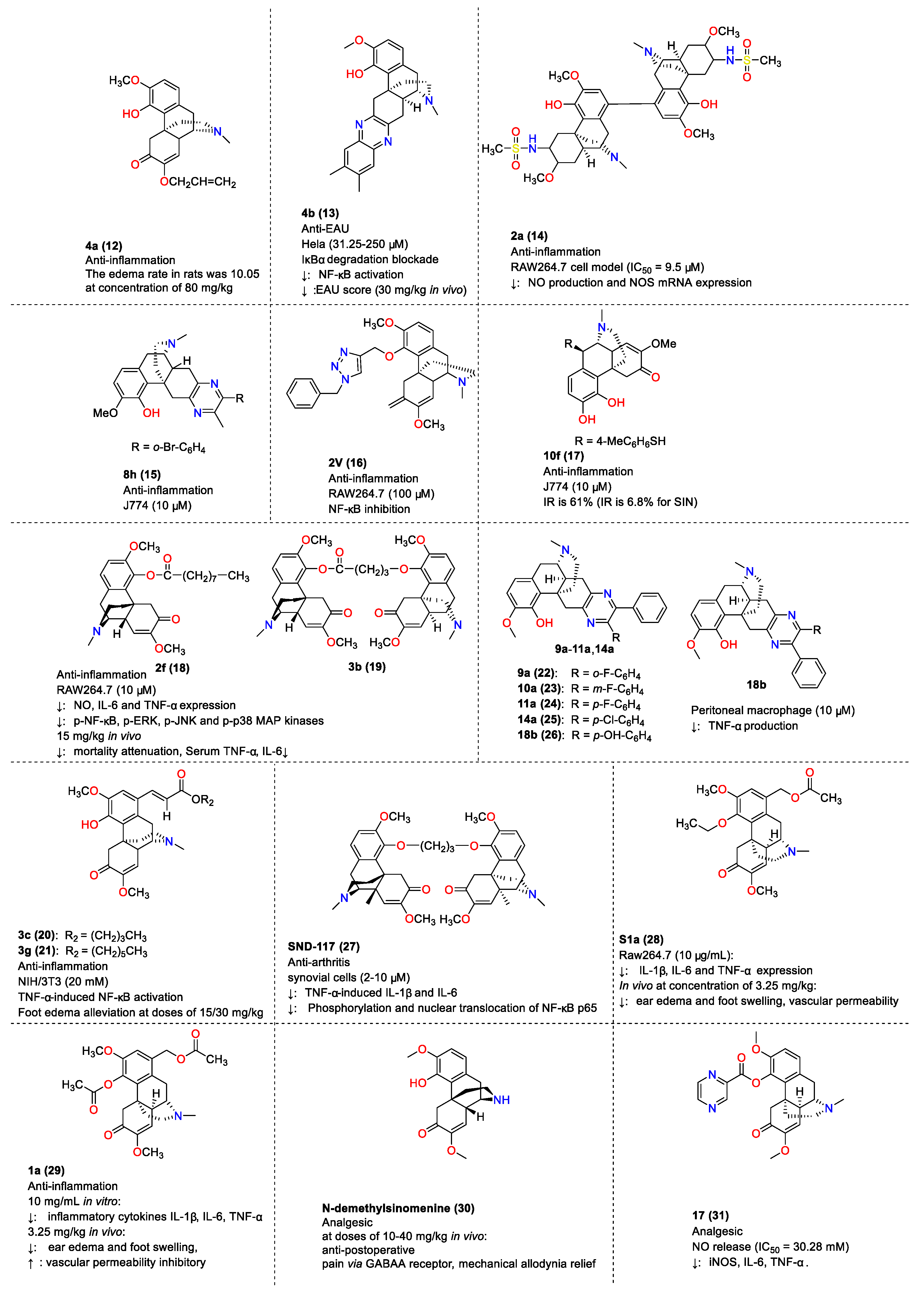Molecules 29 00540 g009