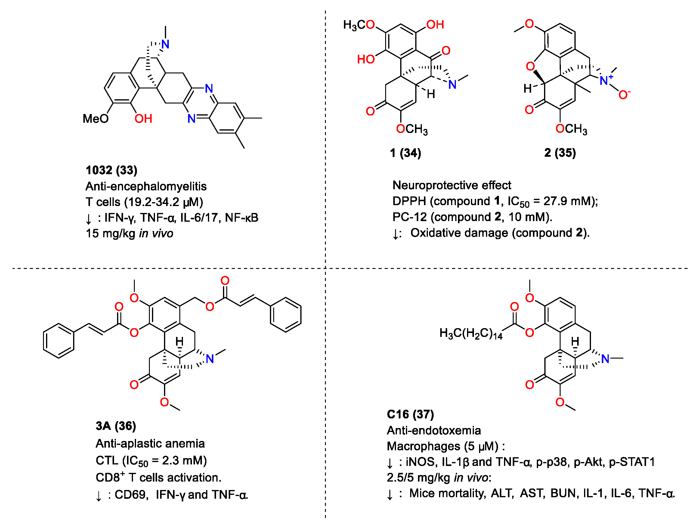 Molecules 29 00540 g010