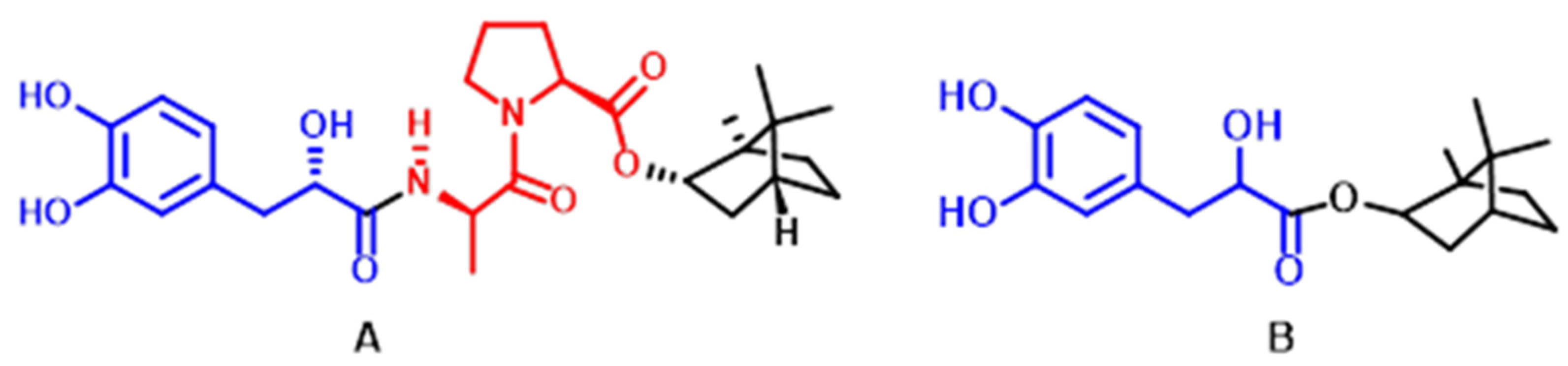 Molecules 29 00541 g001 Molecules 29 00541 g001