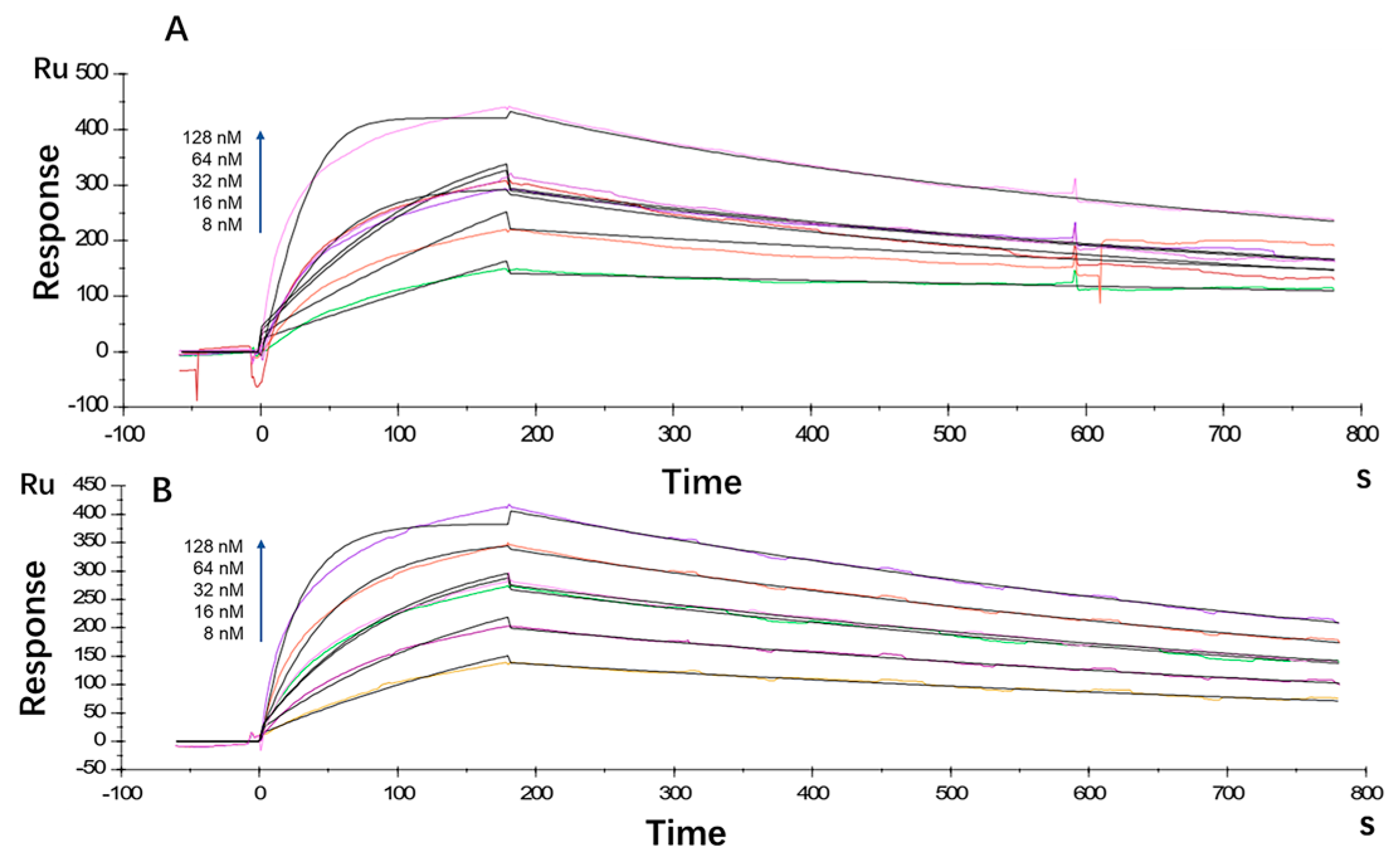 Molecules 29 00545 g001