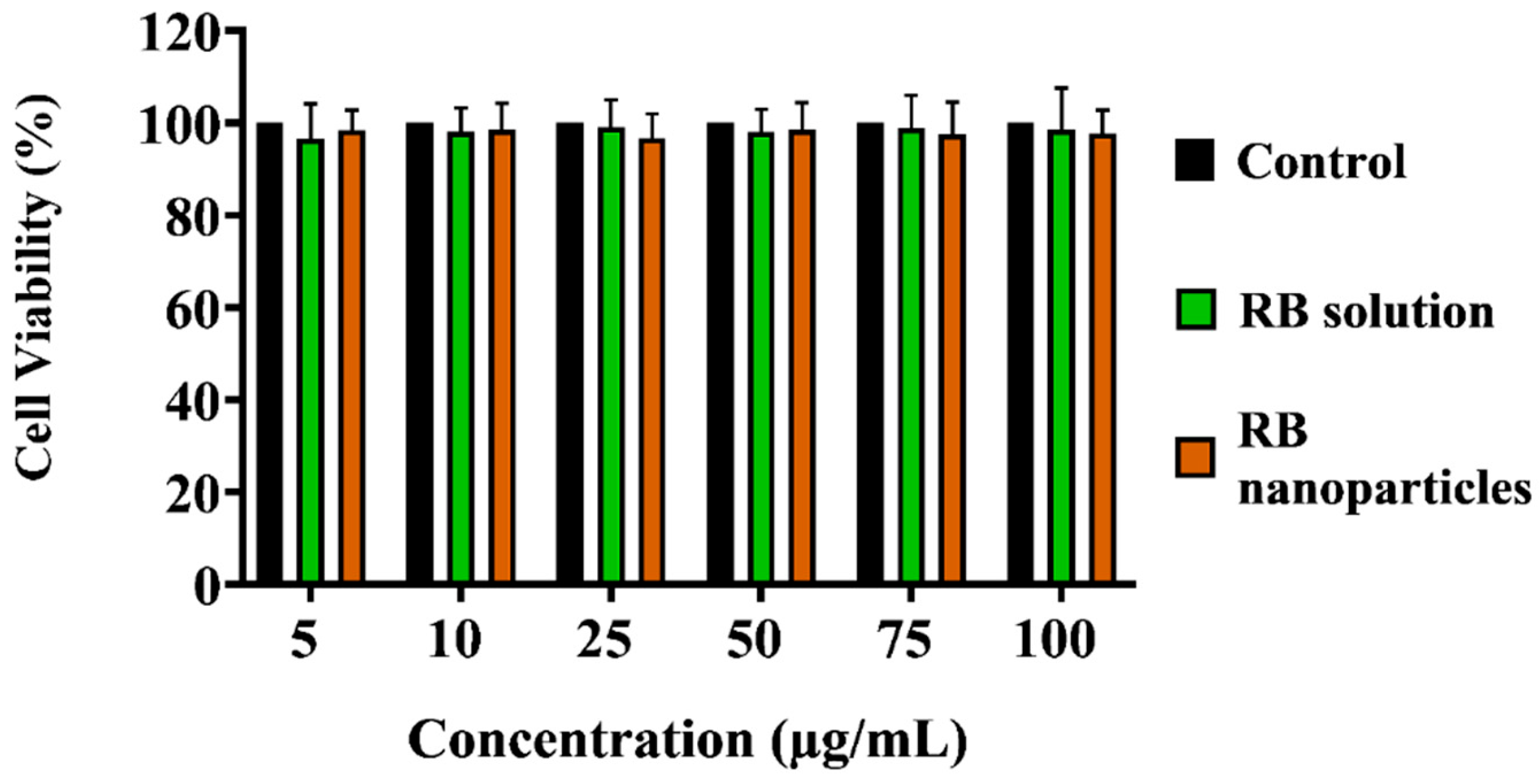 Molecules 29 00546 g005