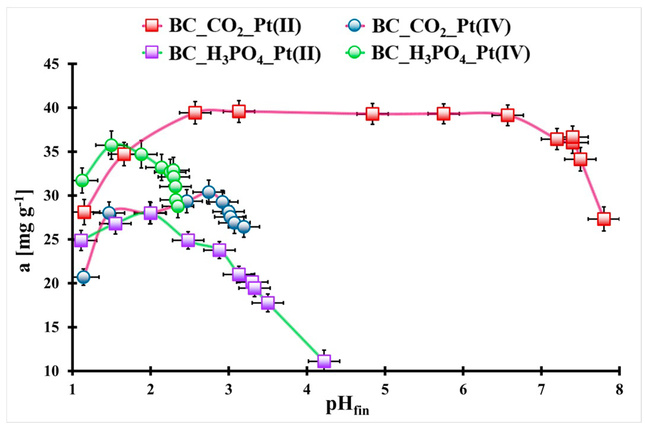 Molecules 29 00547 g003