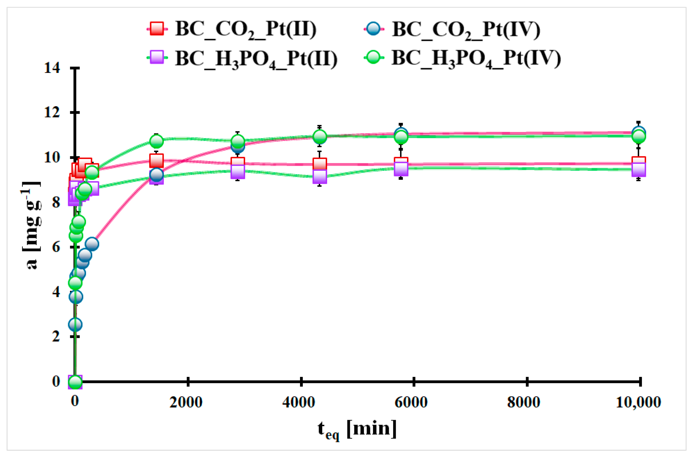 Molecules 29 00547 g004