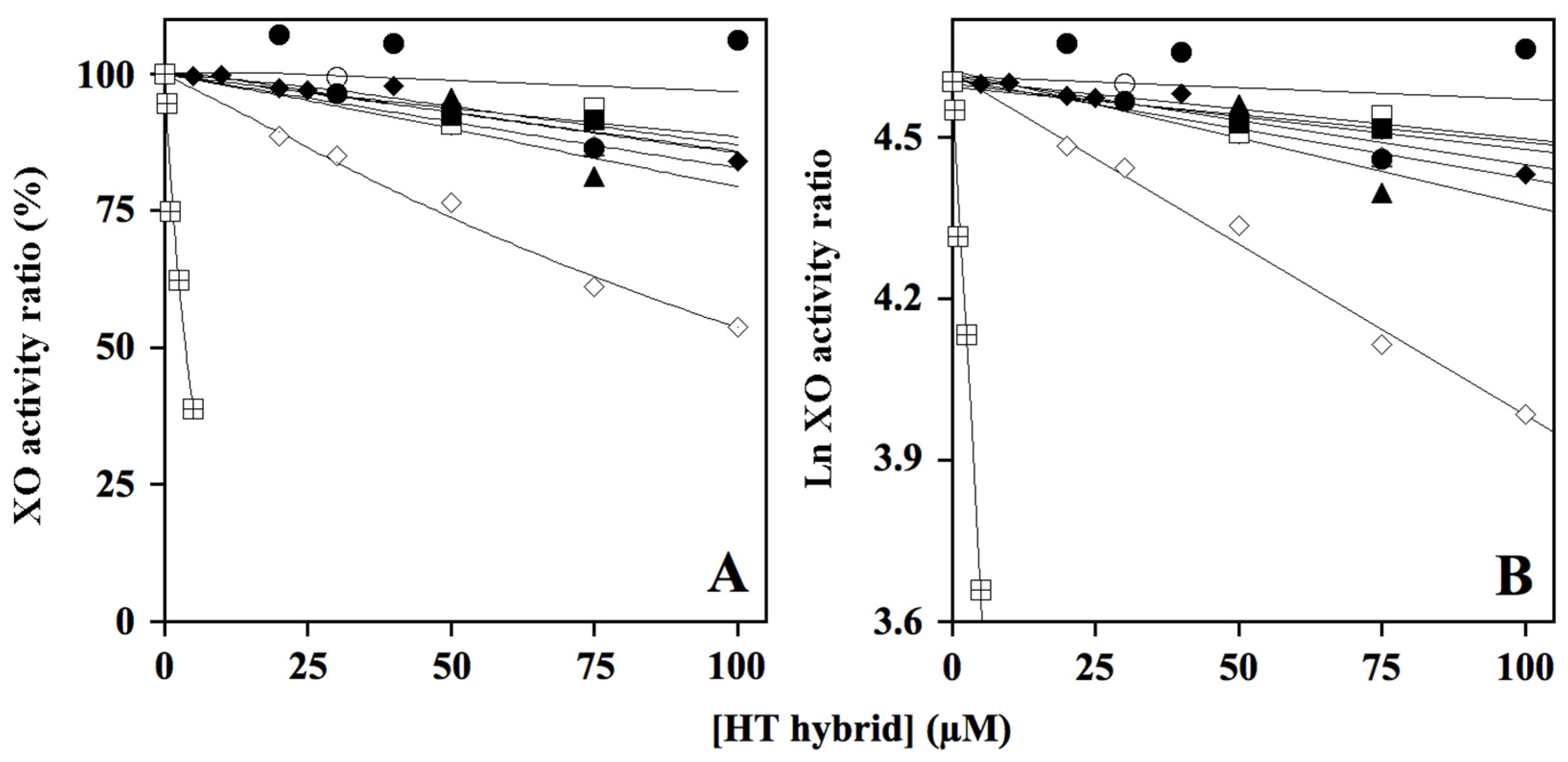 Molecules 29 00548 g003