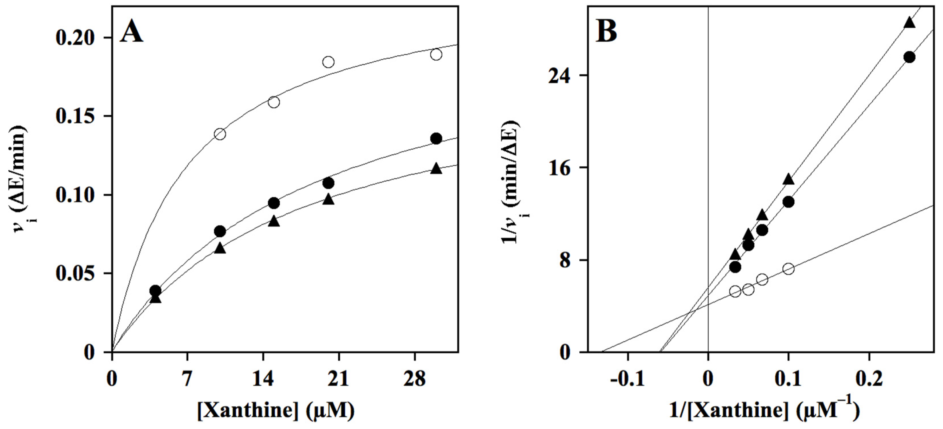 Molecules 29 00548 g004