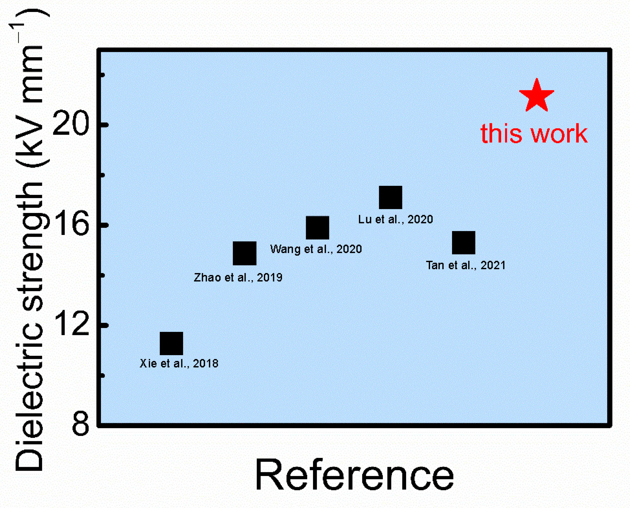 Molecules 29 00549 g010