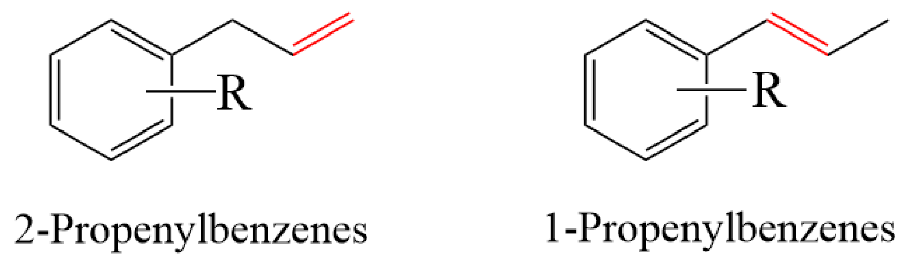 Molecules 29 00551 g001 Molecules 29 00551 g001