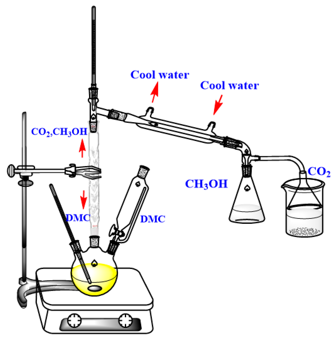 Molecules 29 00551 g008 Molecules 29 00551 g008