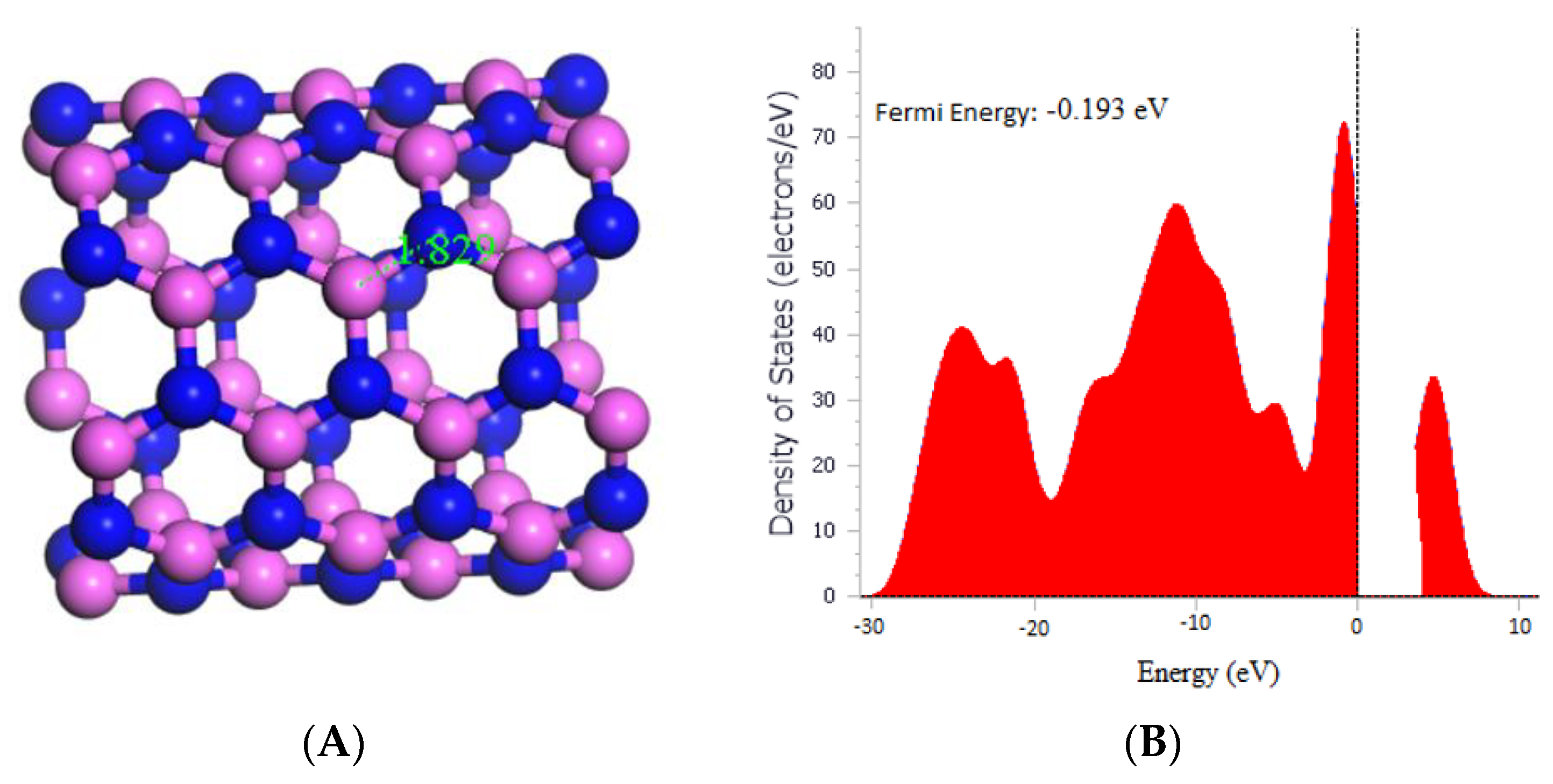 Molecules 29 00557 g001
