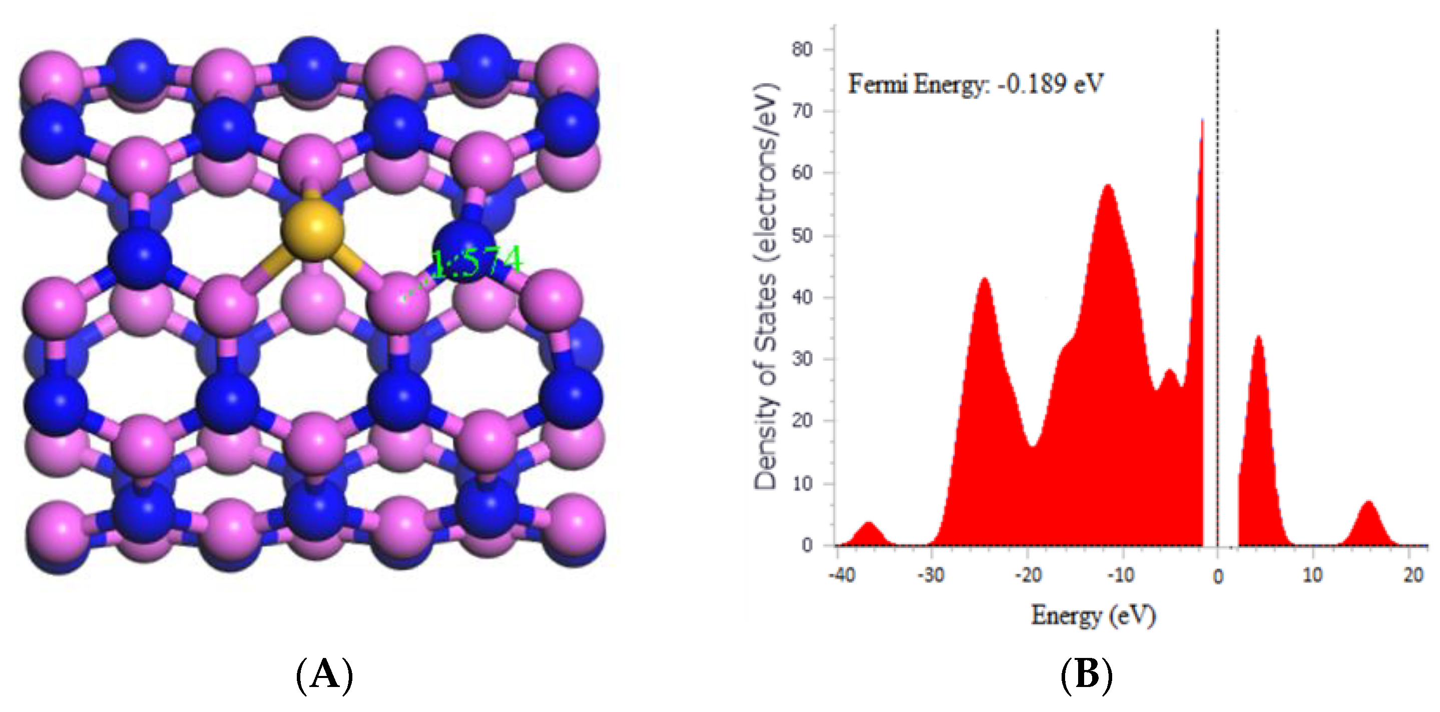 Molecules 29 00557 g002