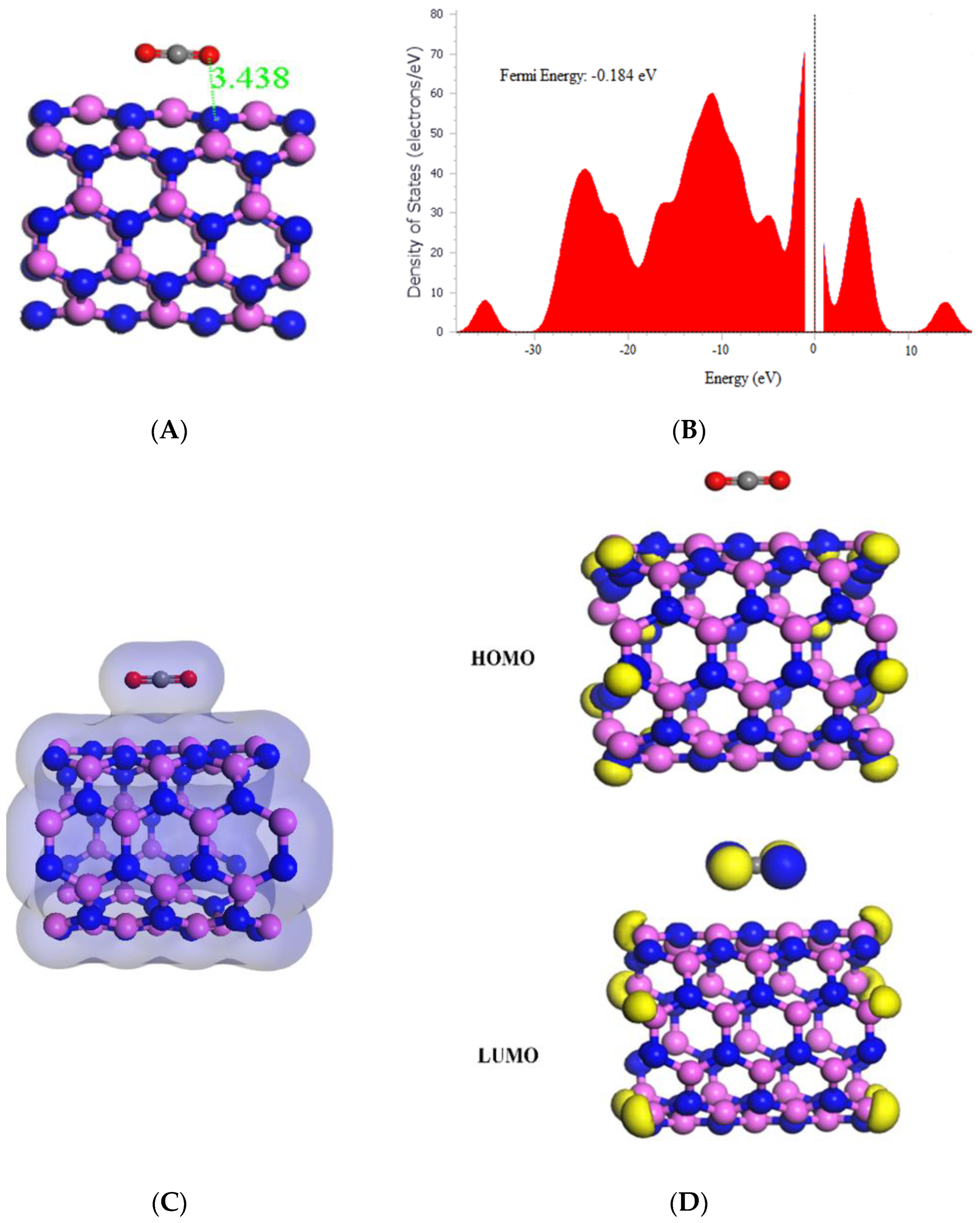 Molecules 29 00557 g003