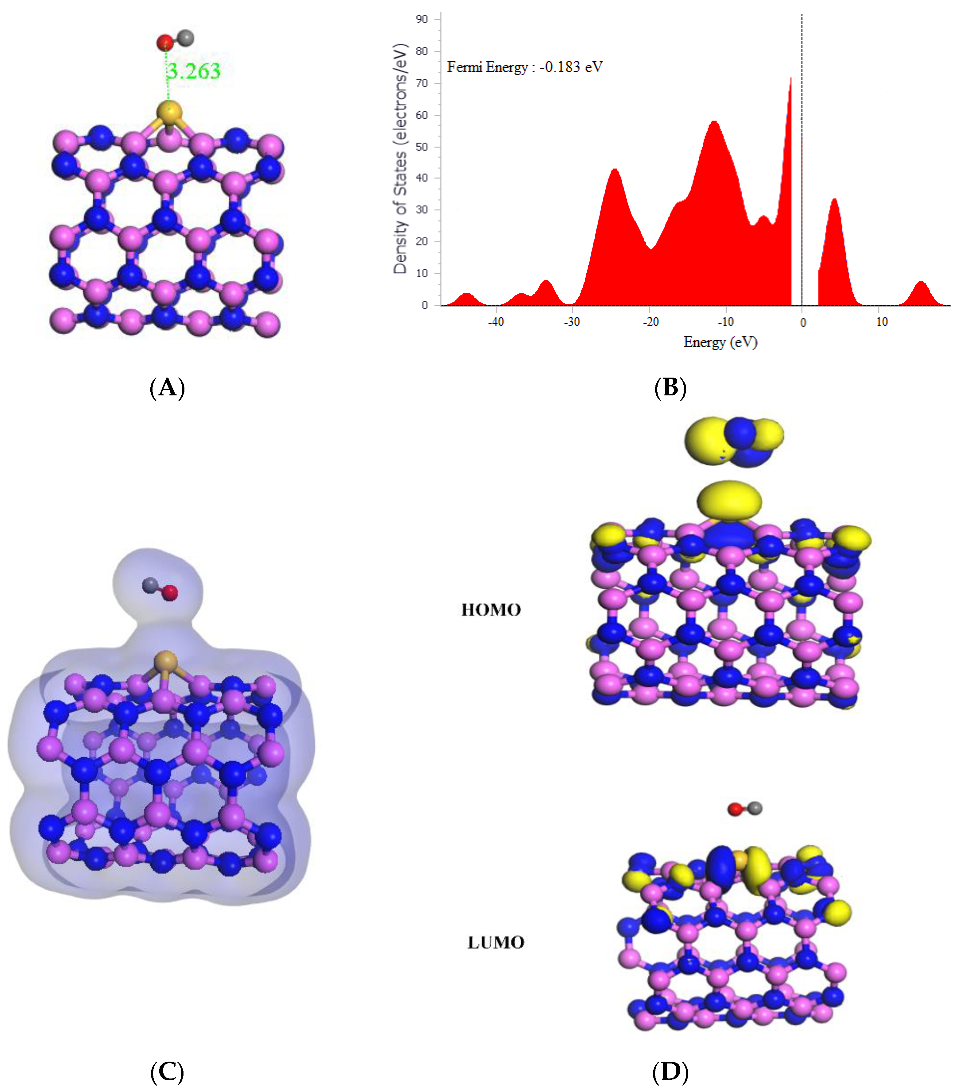 Molecules 29 00557 g006