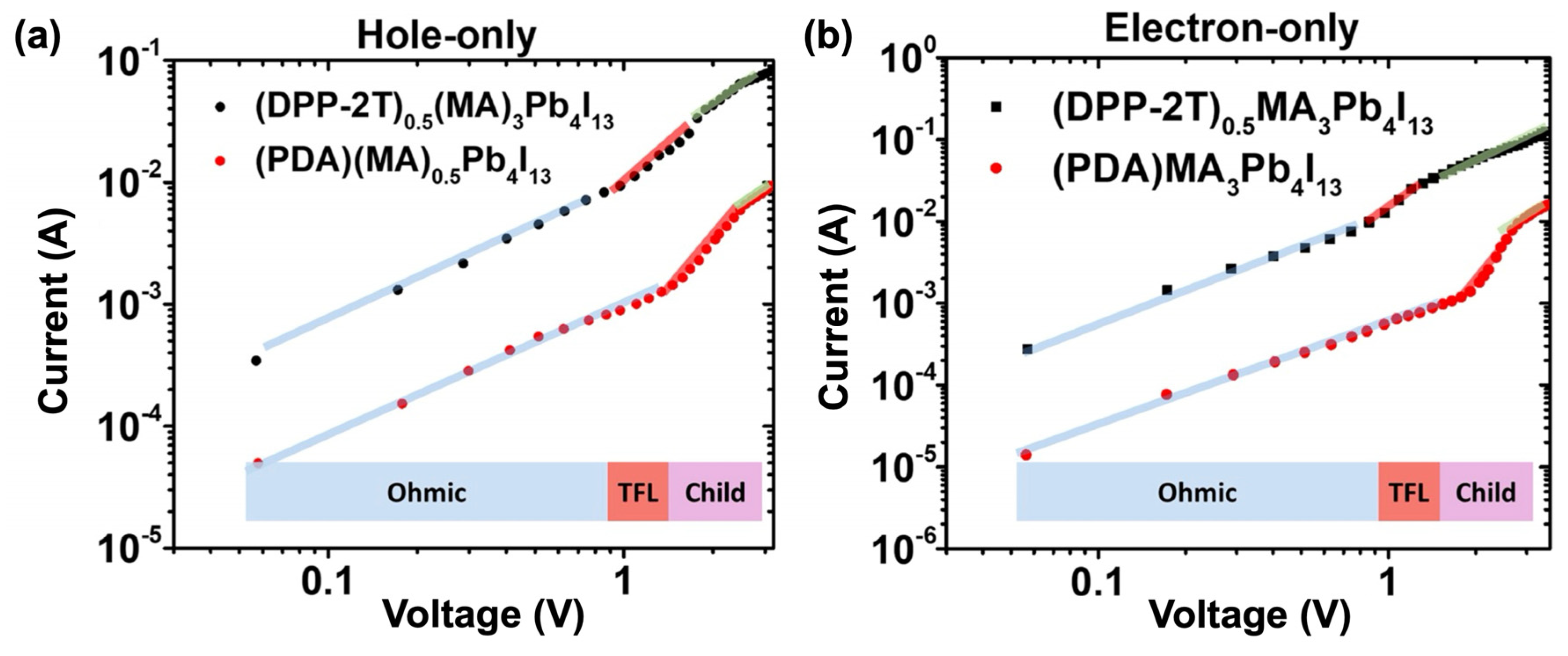Molecules 29 00559 g009