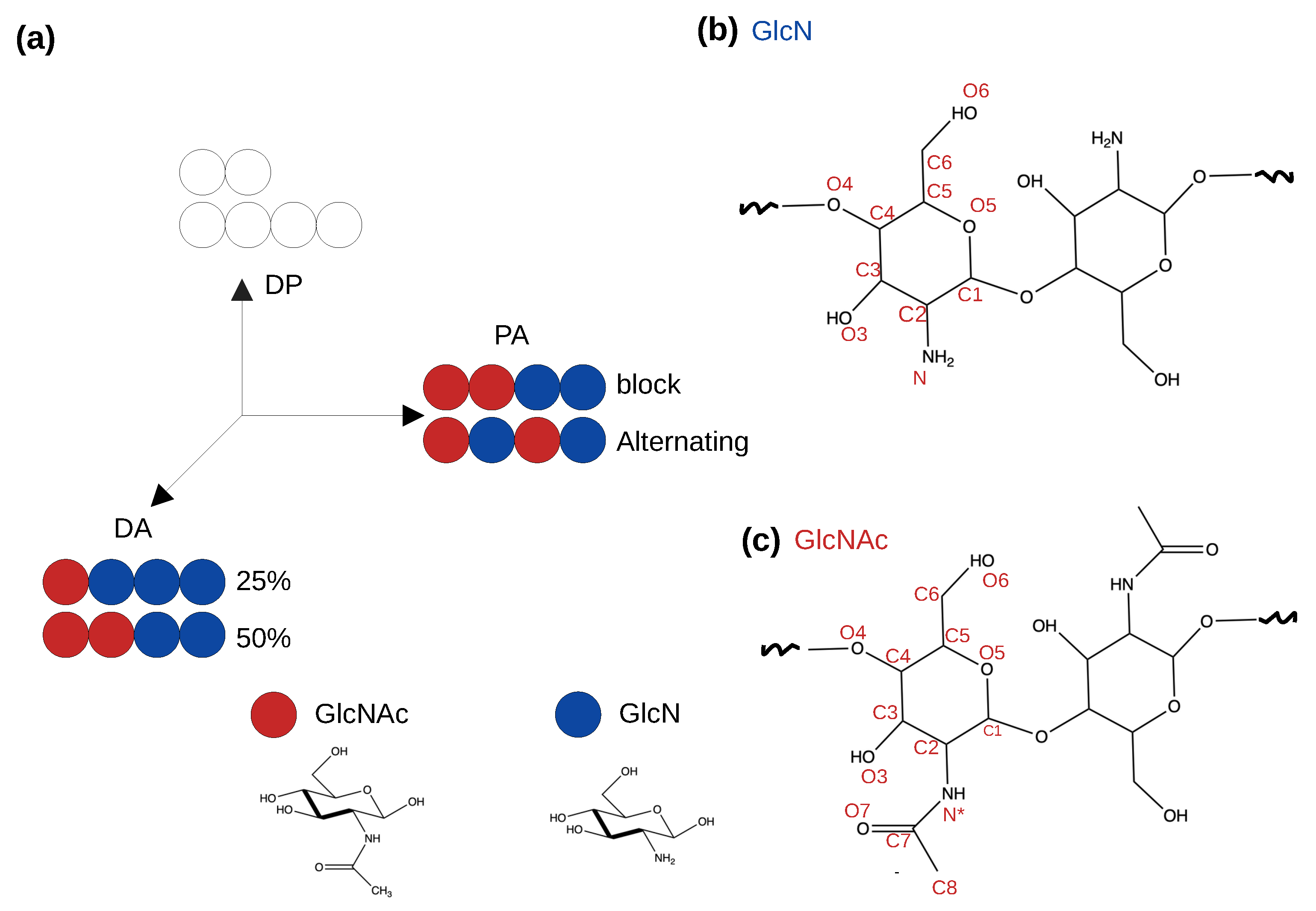 Molecules 29 00561 g001