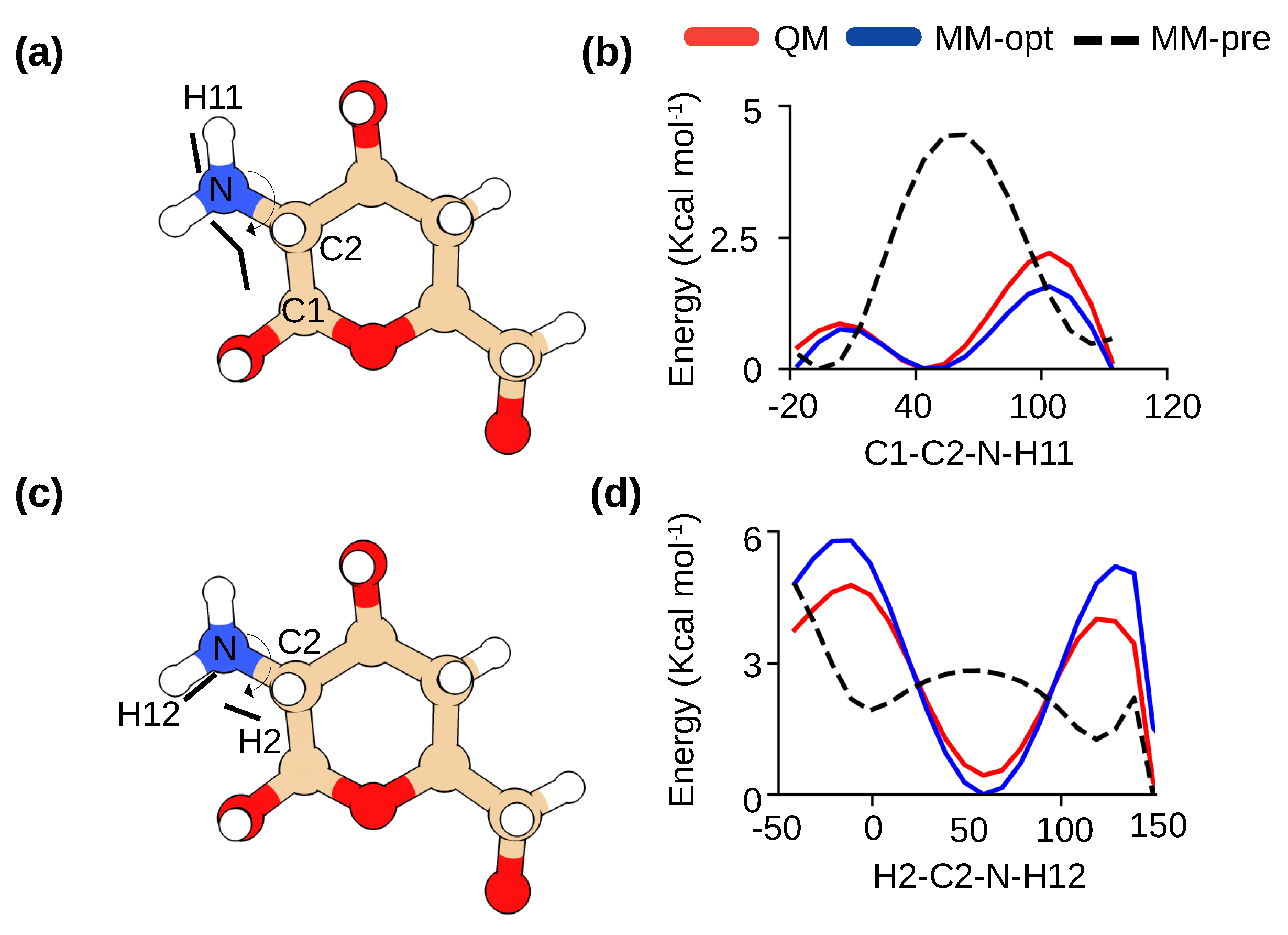 Molecules 29 00561 g002