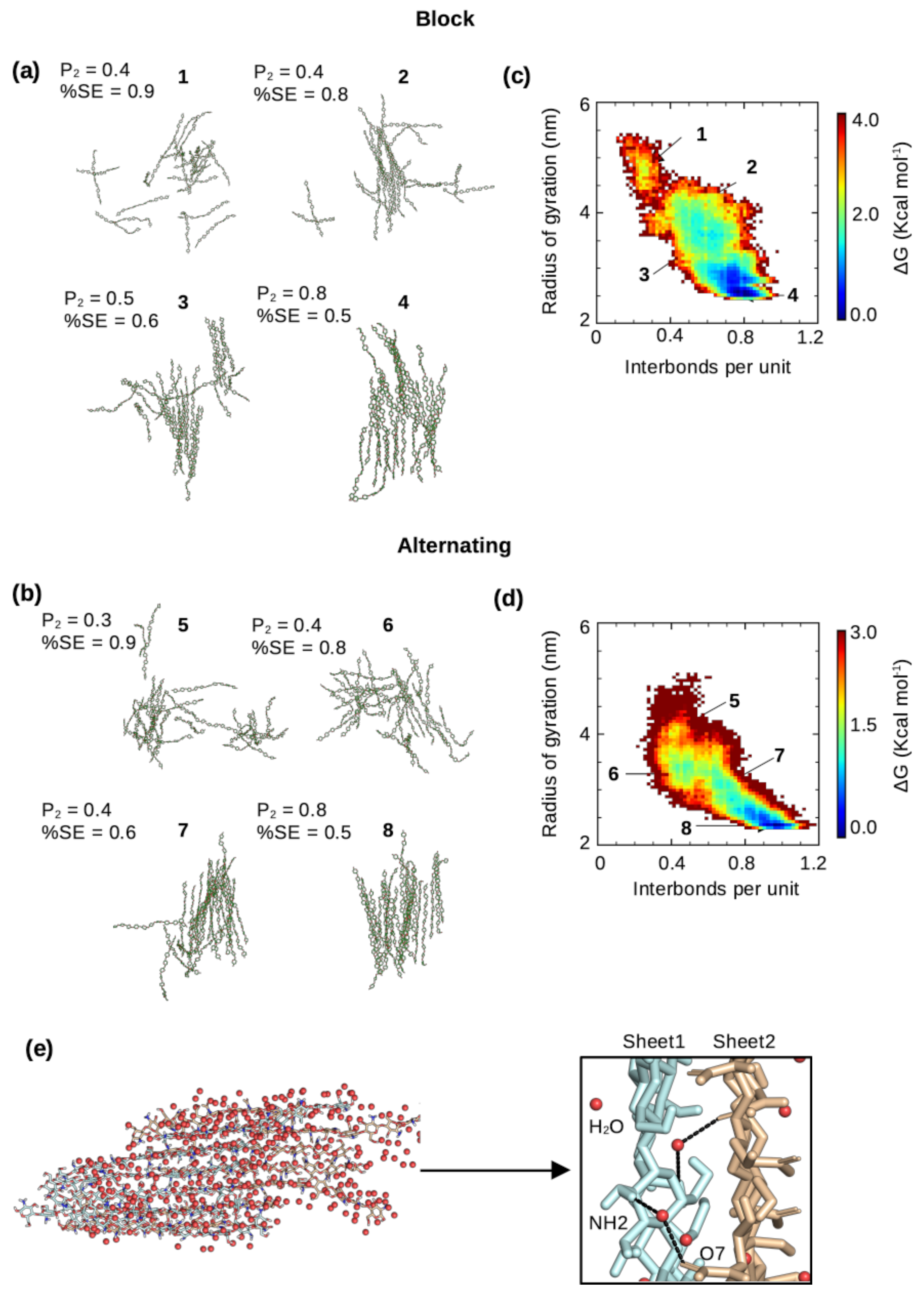 Molecules 29 00561 g004