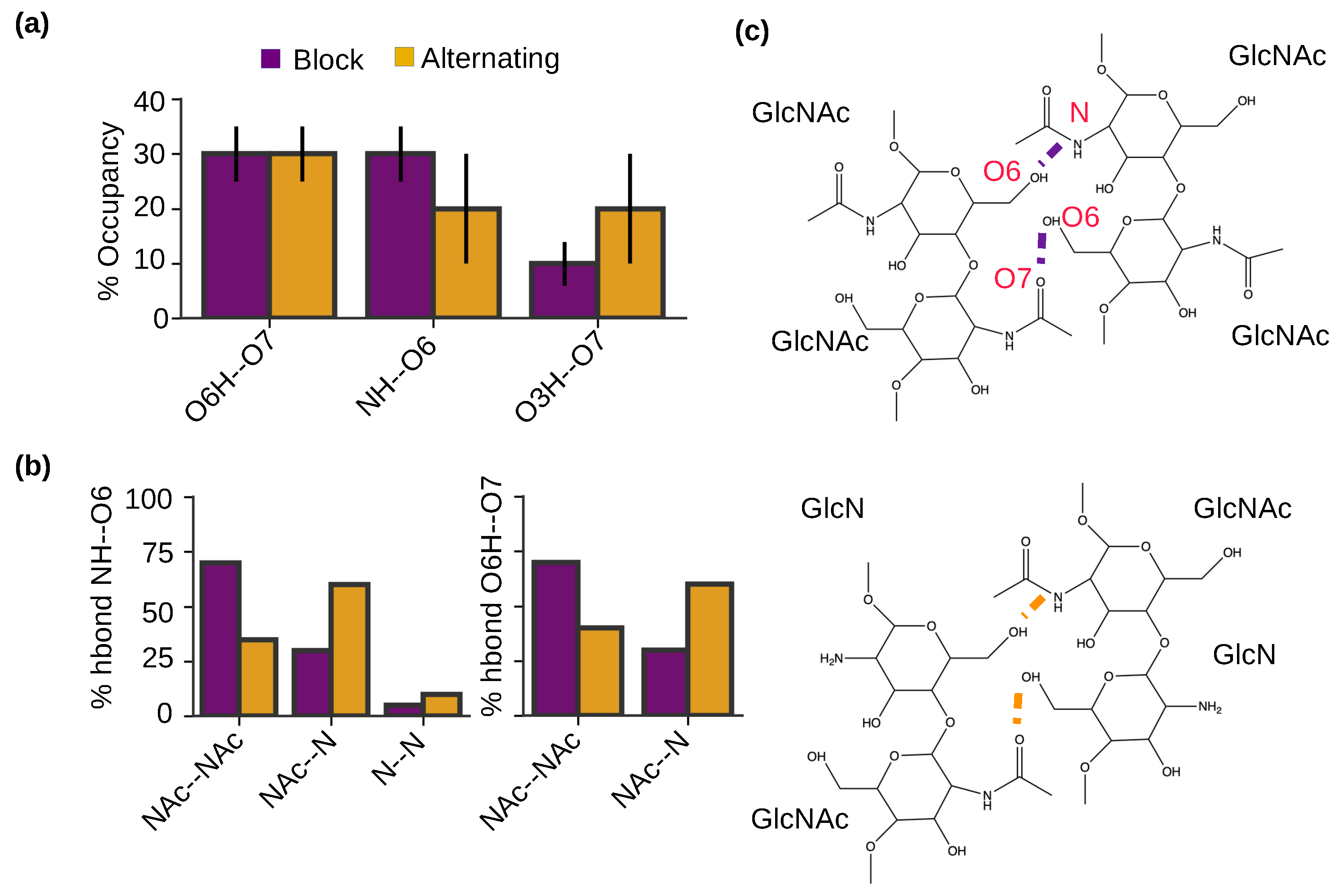 Molecules 29 00561 g006