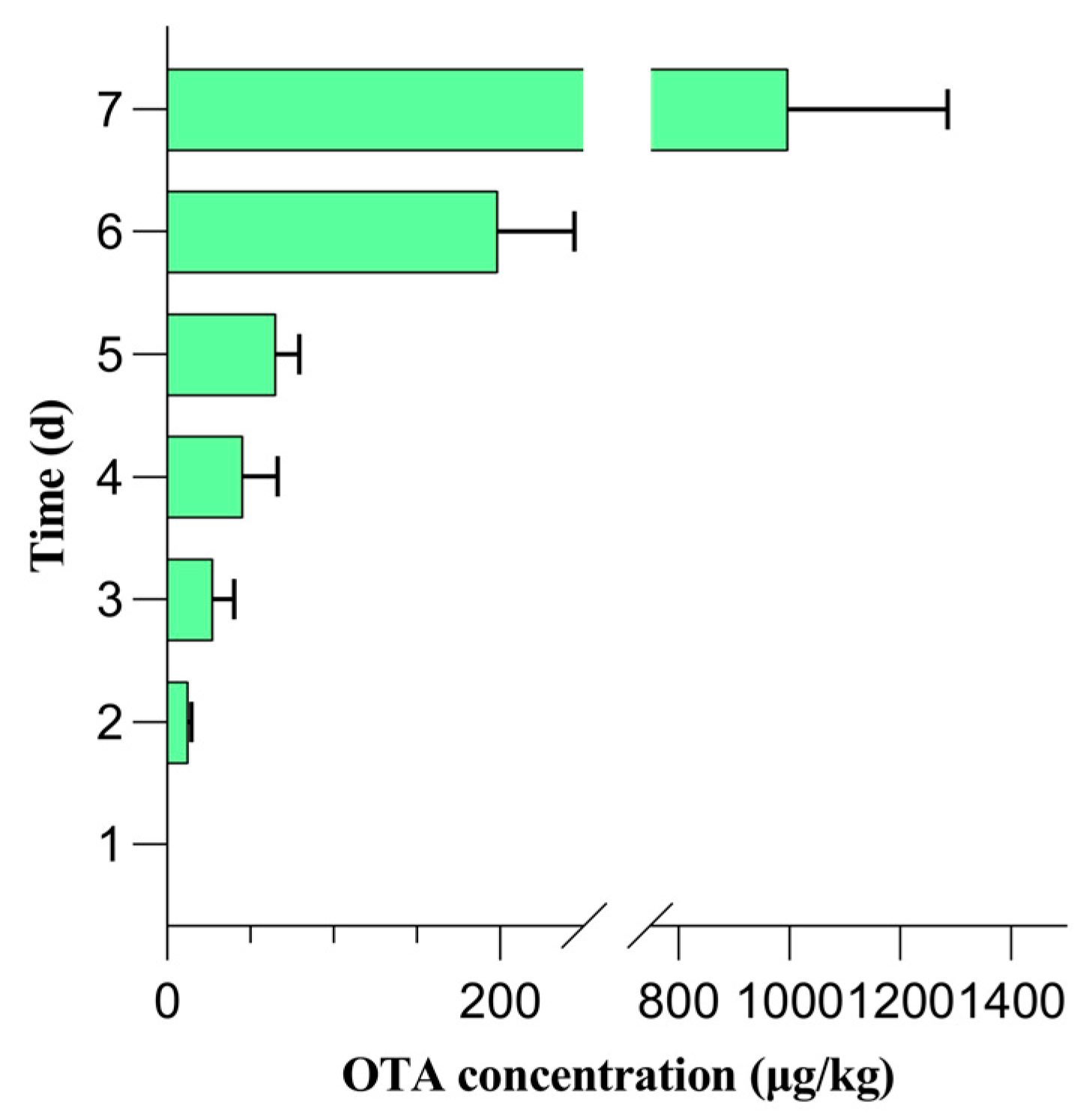 Molecules 29 00567 g001