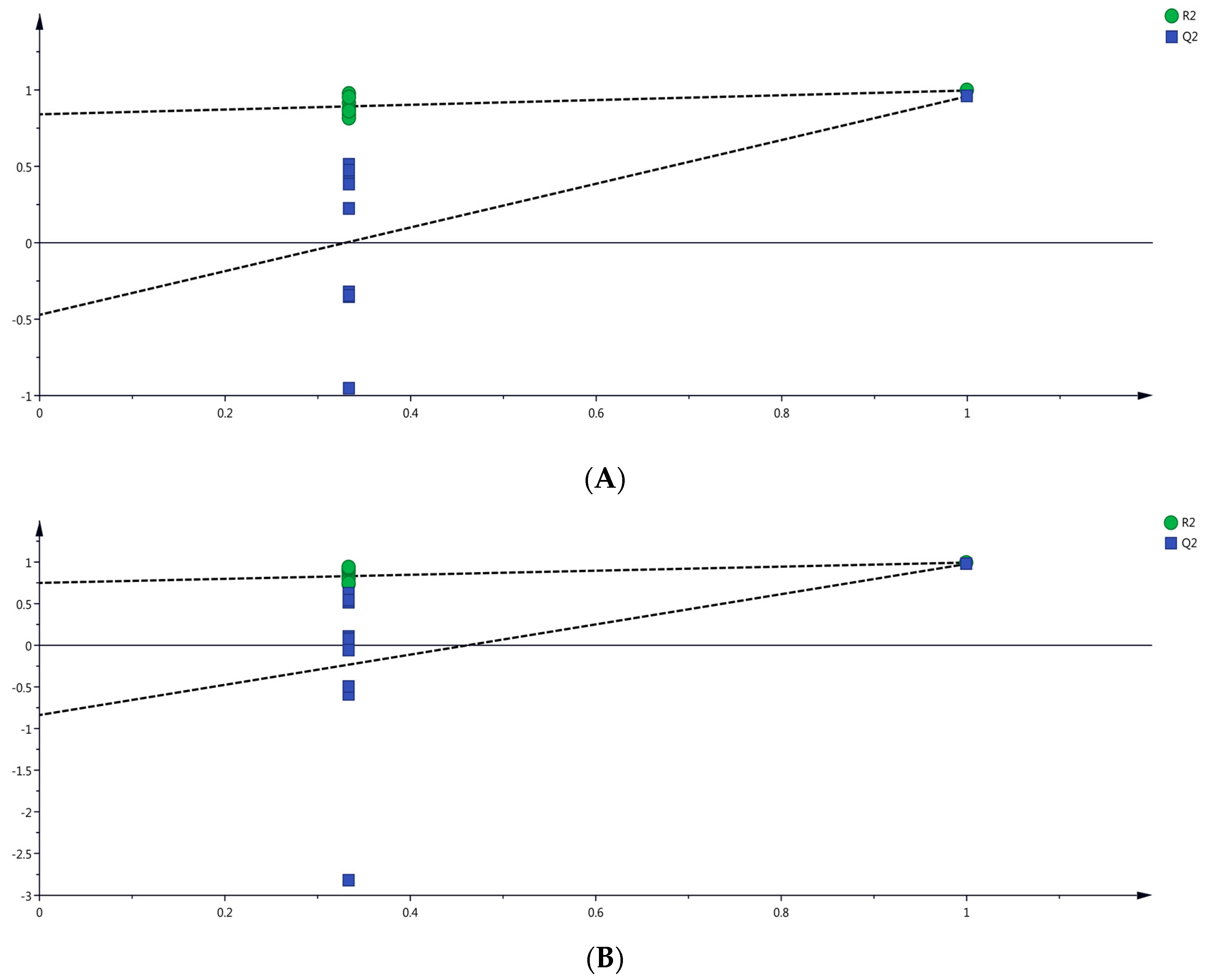 Molecules 29 00567 g005