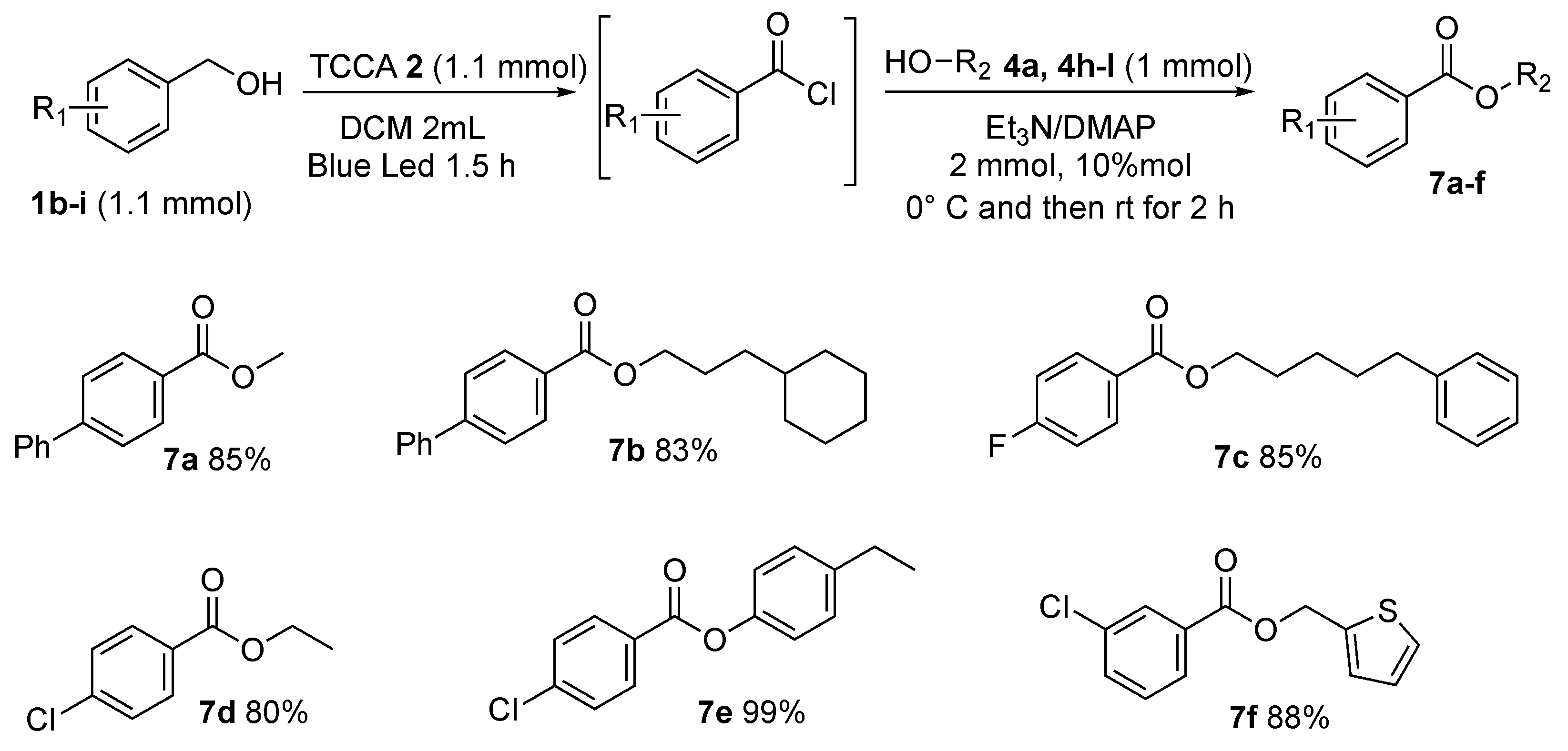 Molecules 29 00570 sch008
