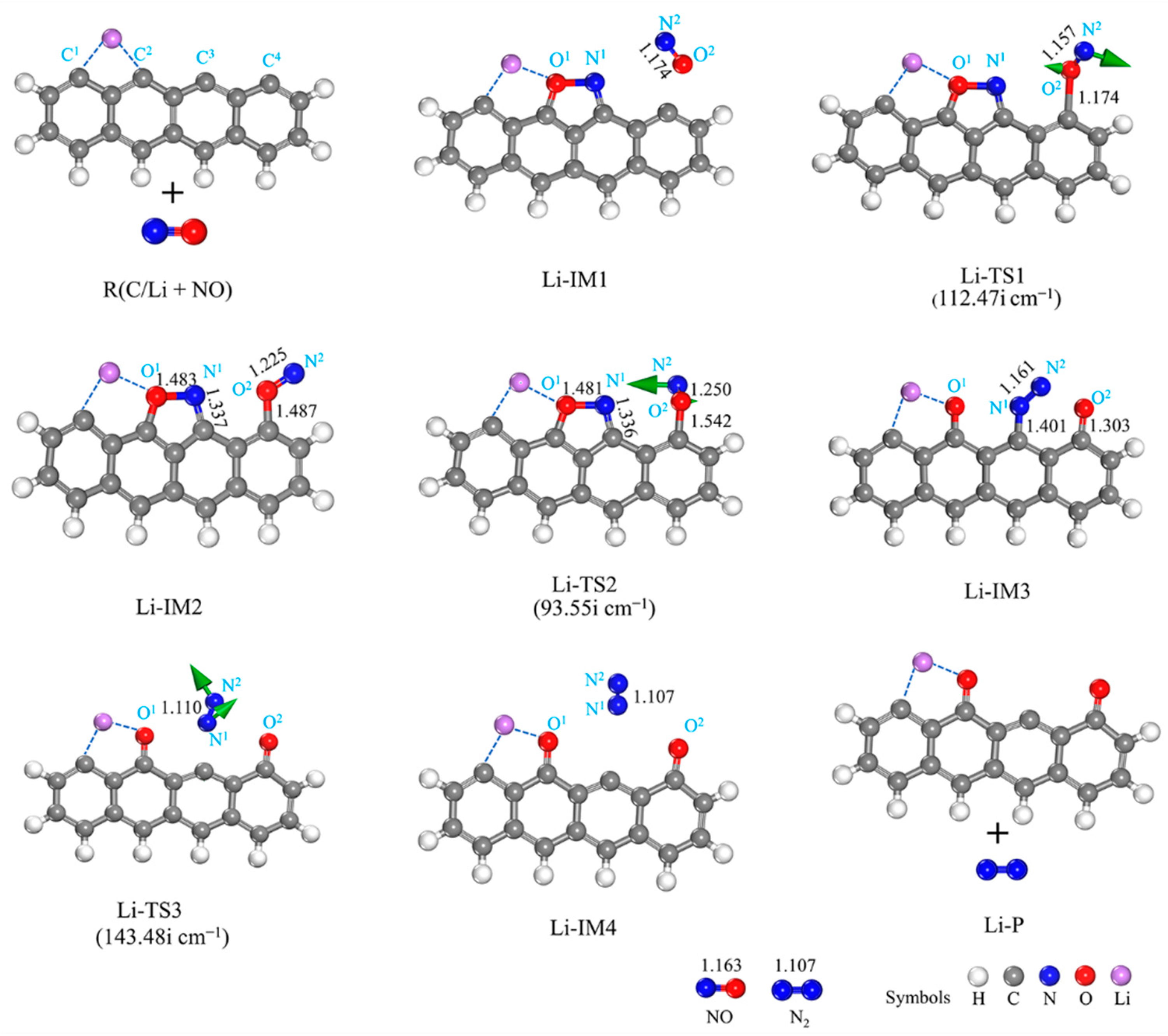 Molecules 29 00574 g005