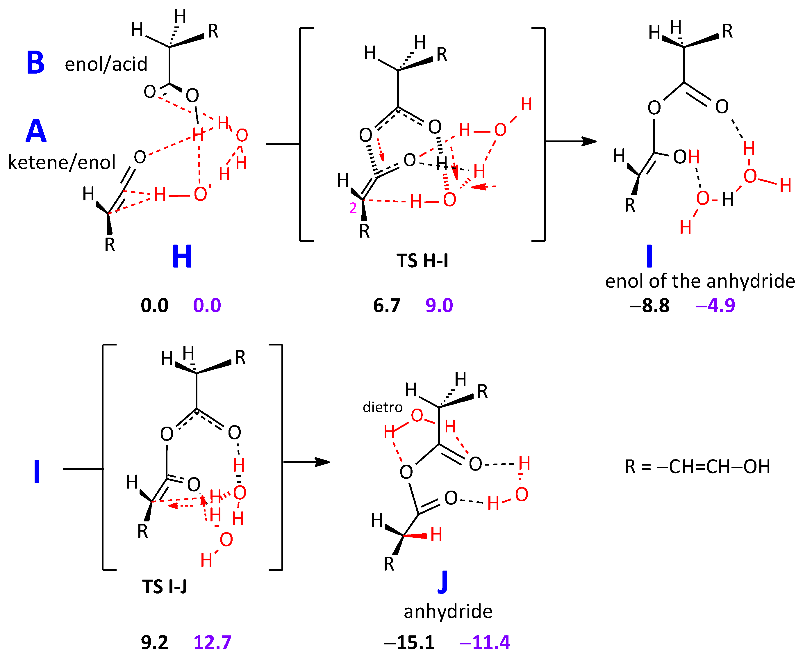 Molecules 29 00575 sch005