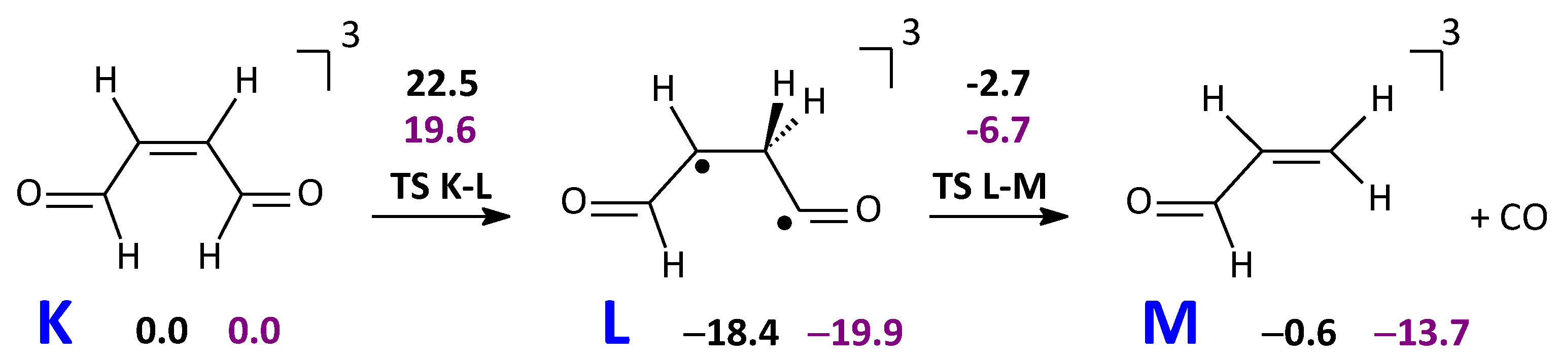 Molecules 29 00575 sch006