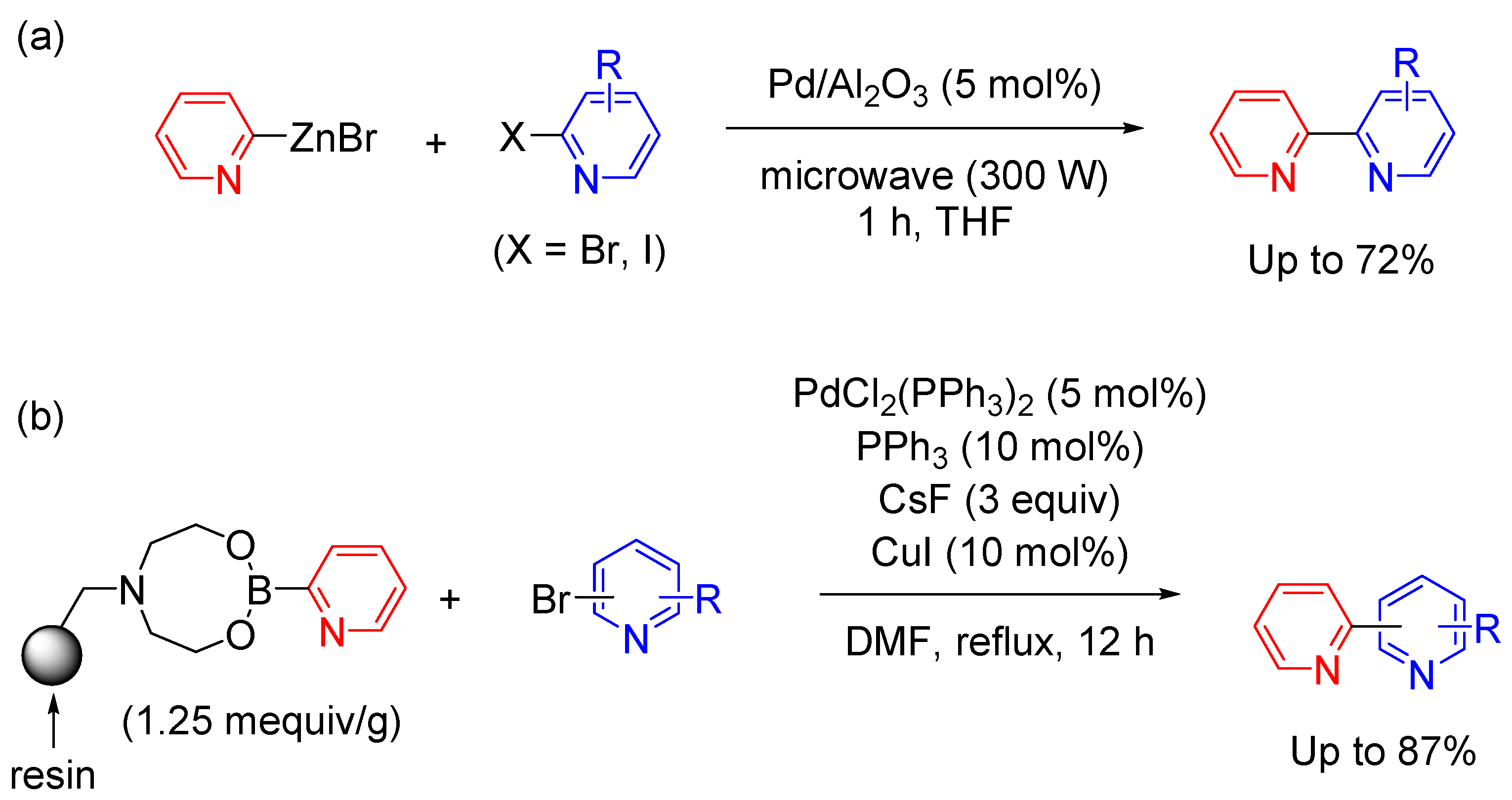 Molecules 29 00576 g005