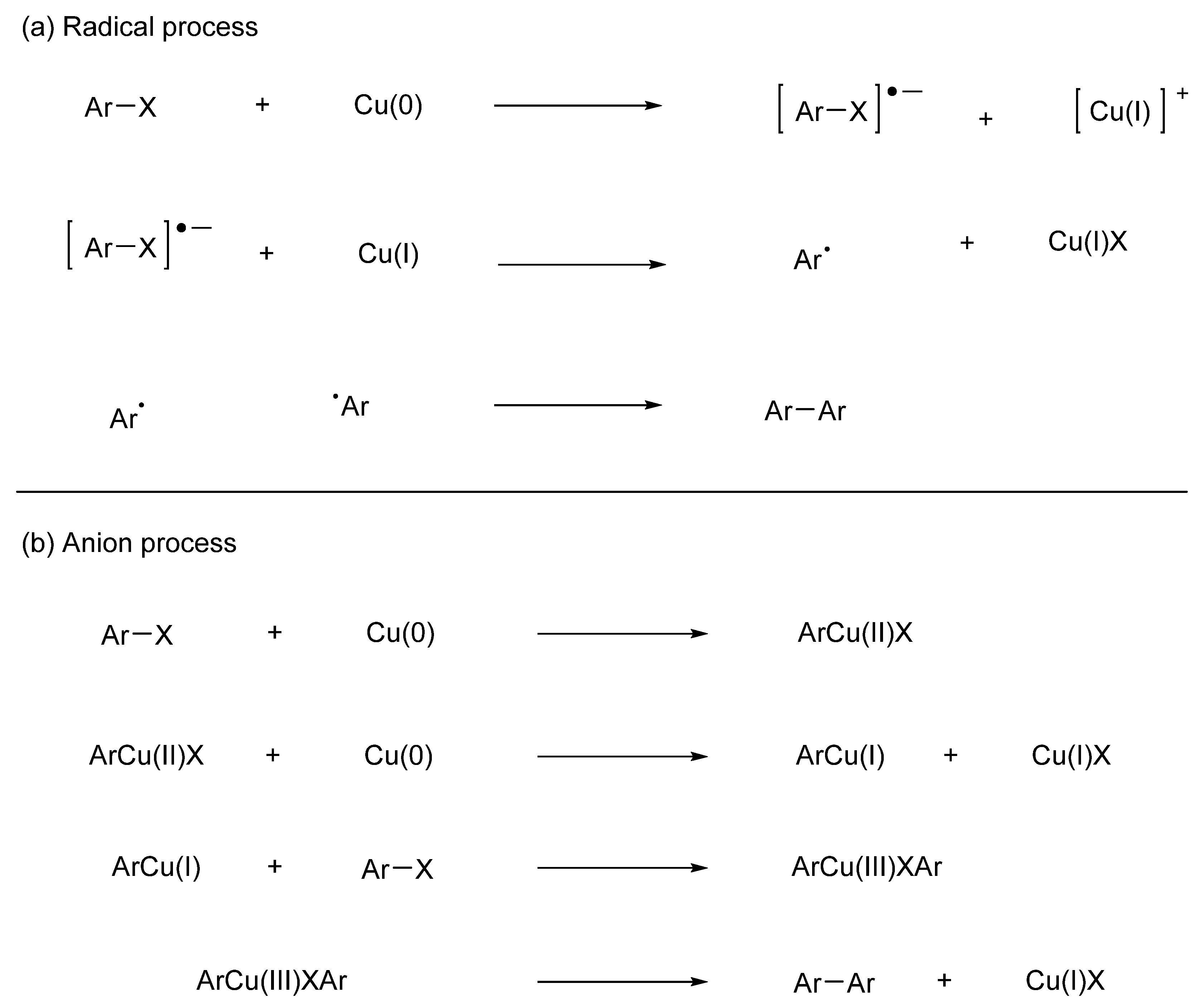 Molecules 29 00576 g007