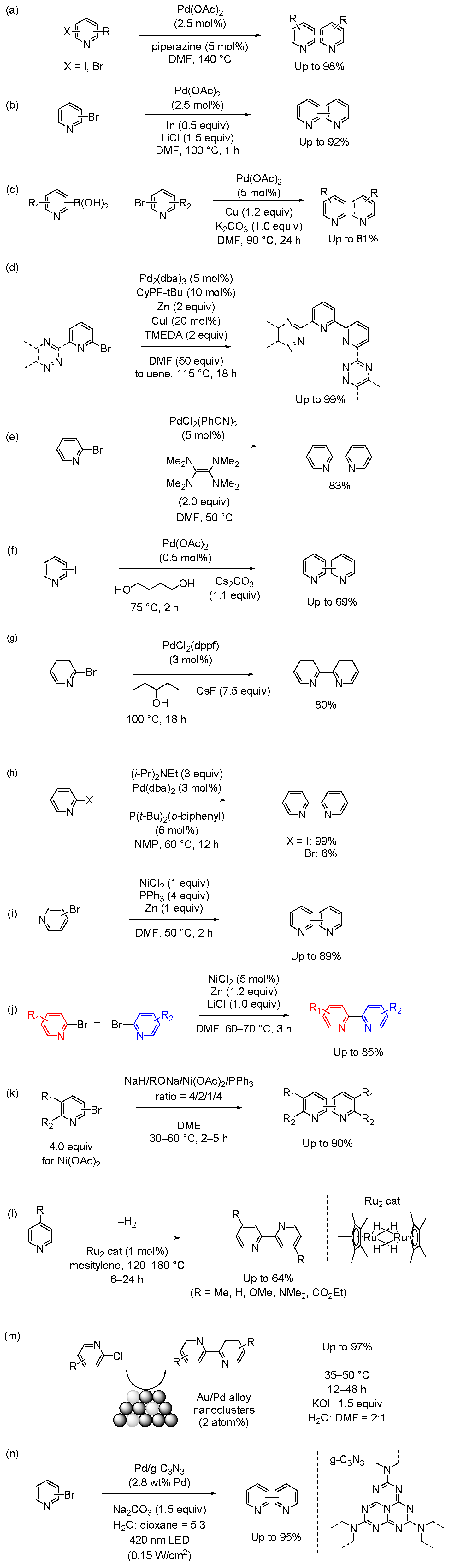 Molecules 29 00576 g008