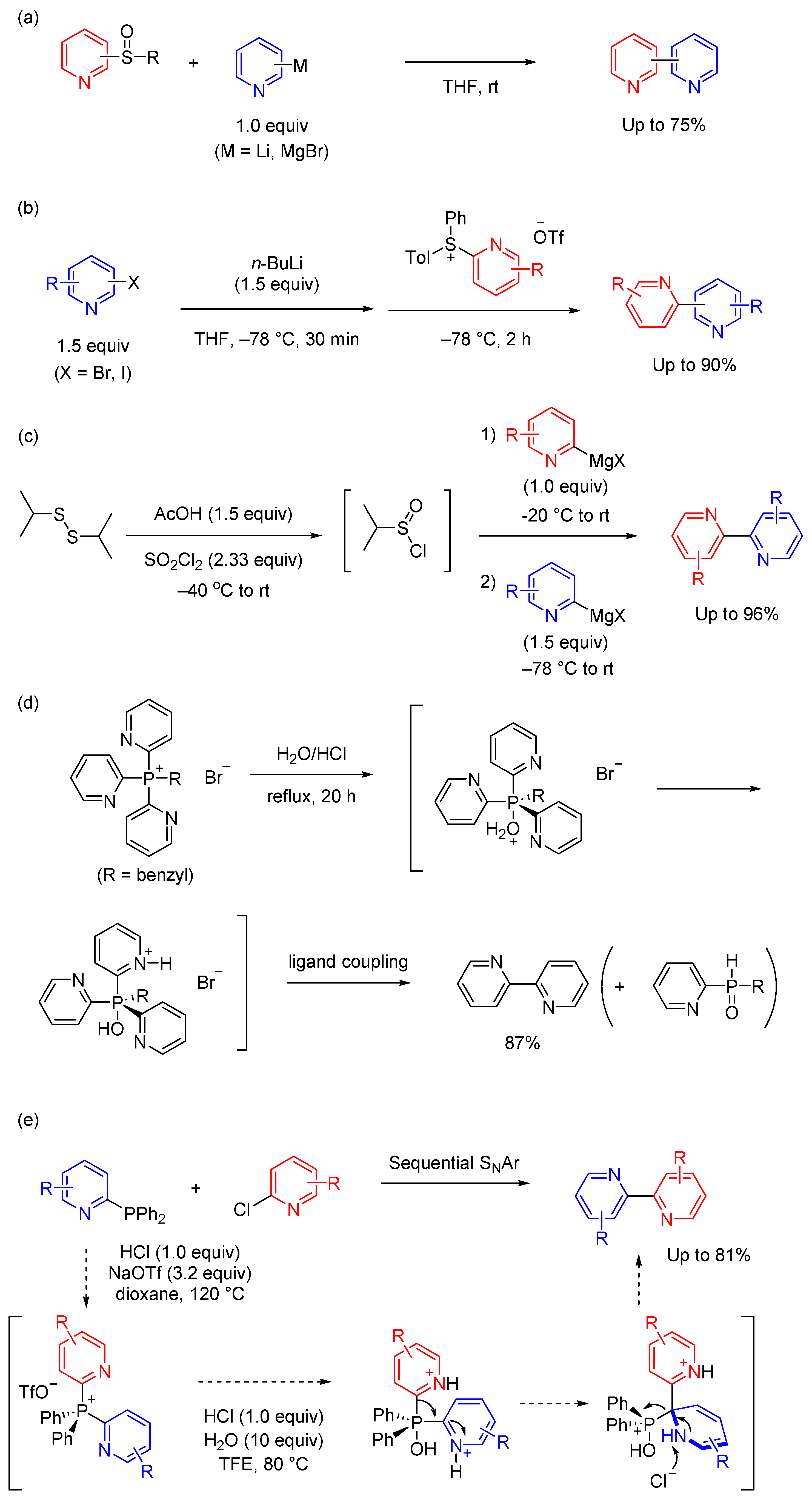 Molecules 29 00576 g010