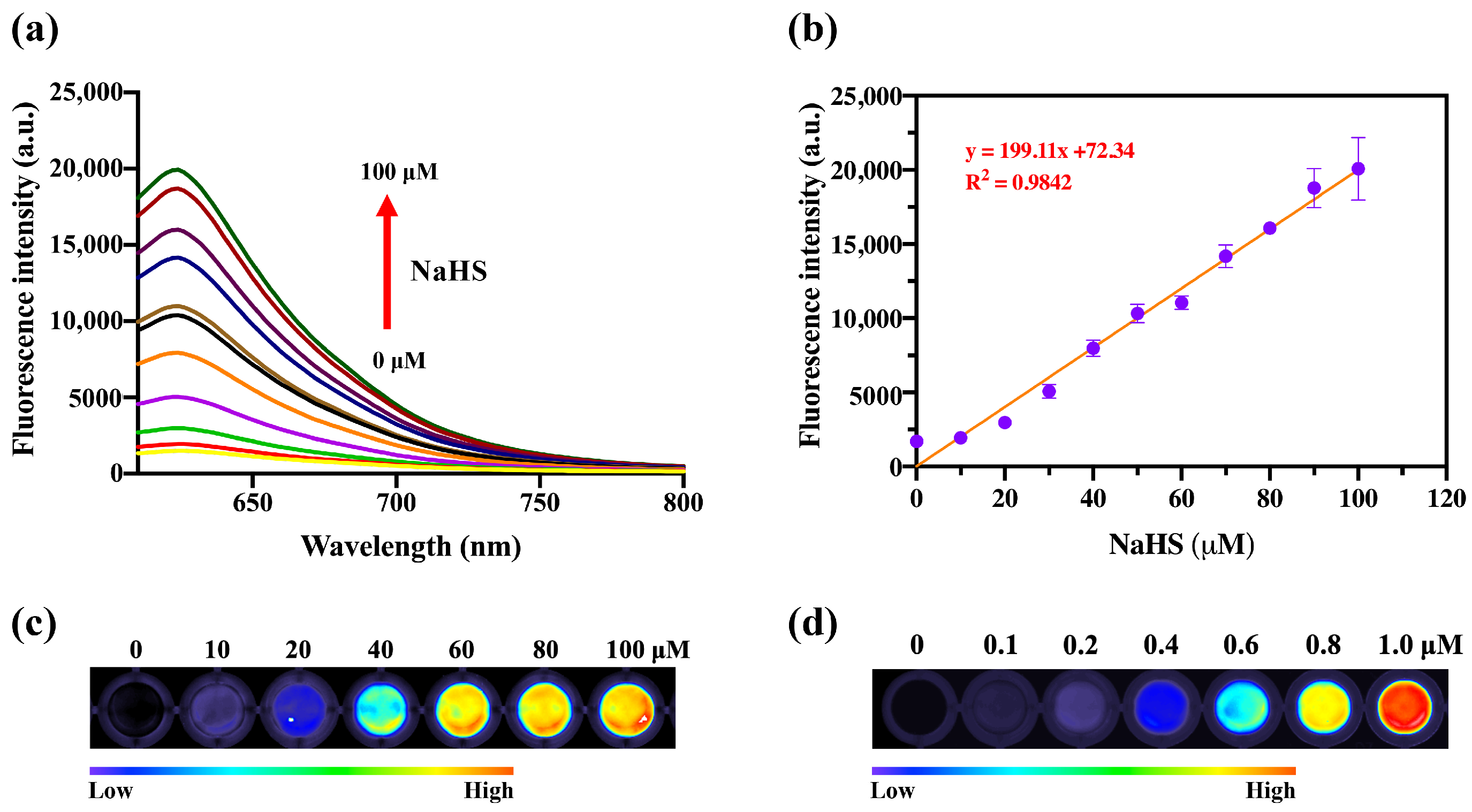 Molecules 29 00577 g002