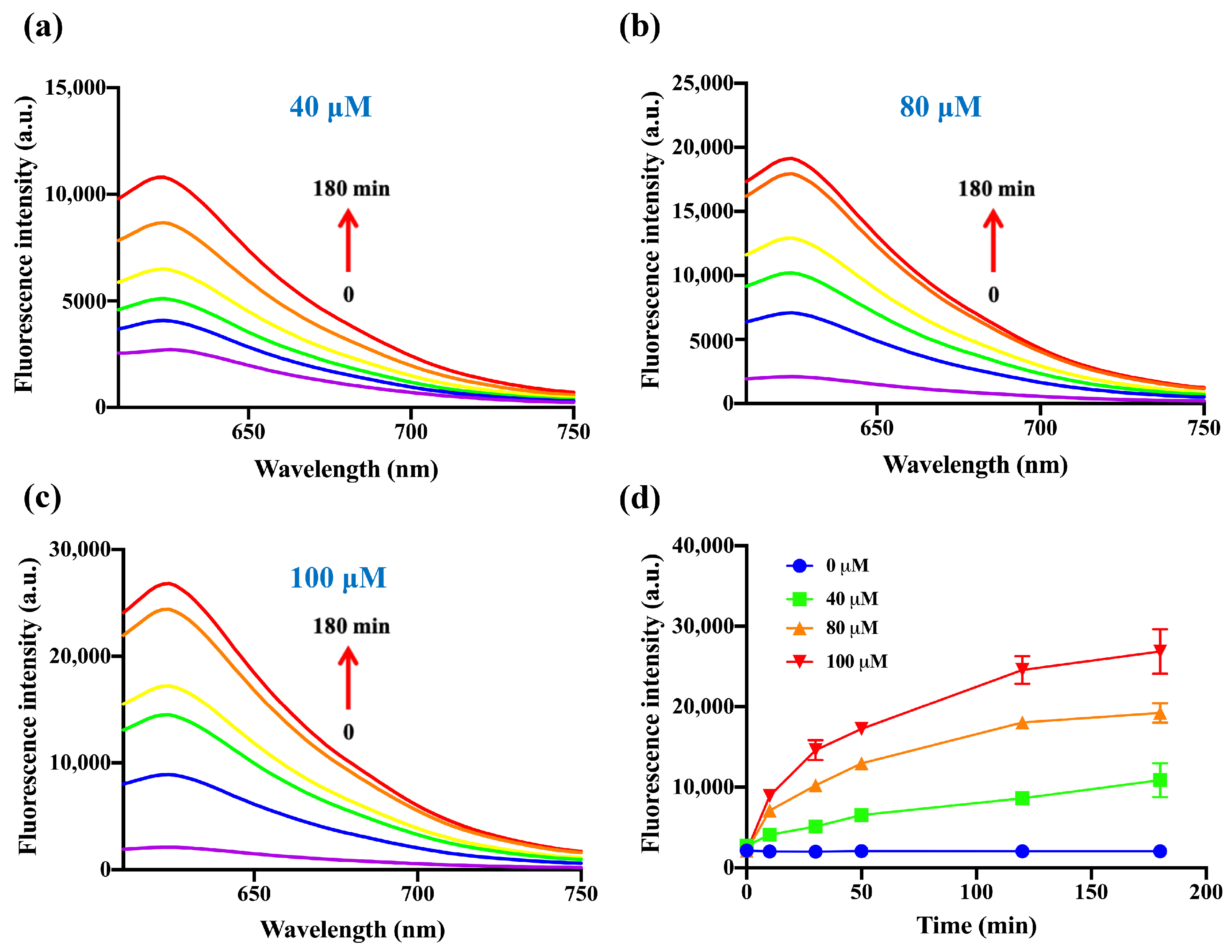 Molecules 29 00577 g003