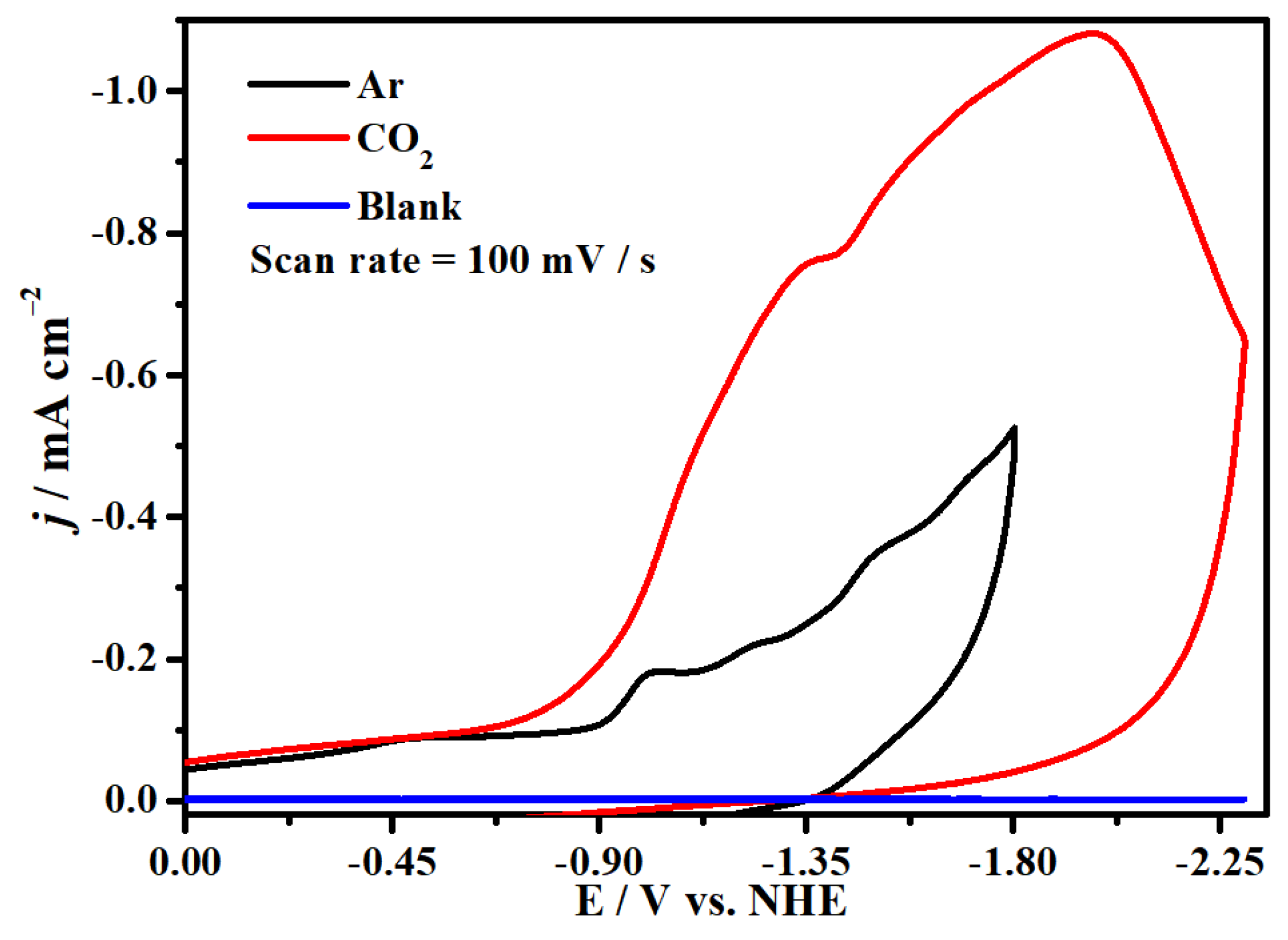 Molecules 29 00578 g007