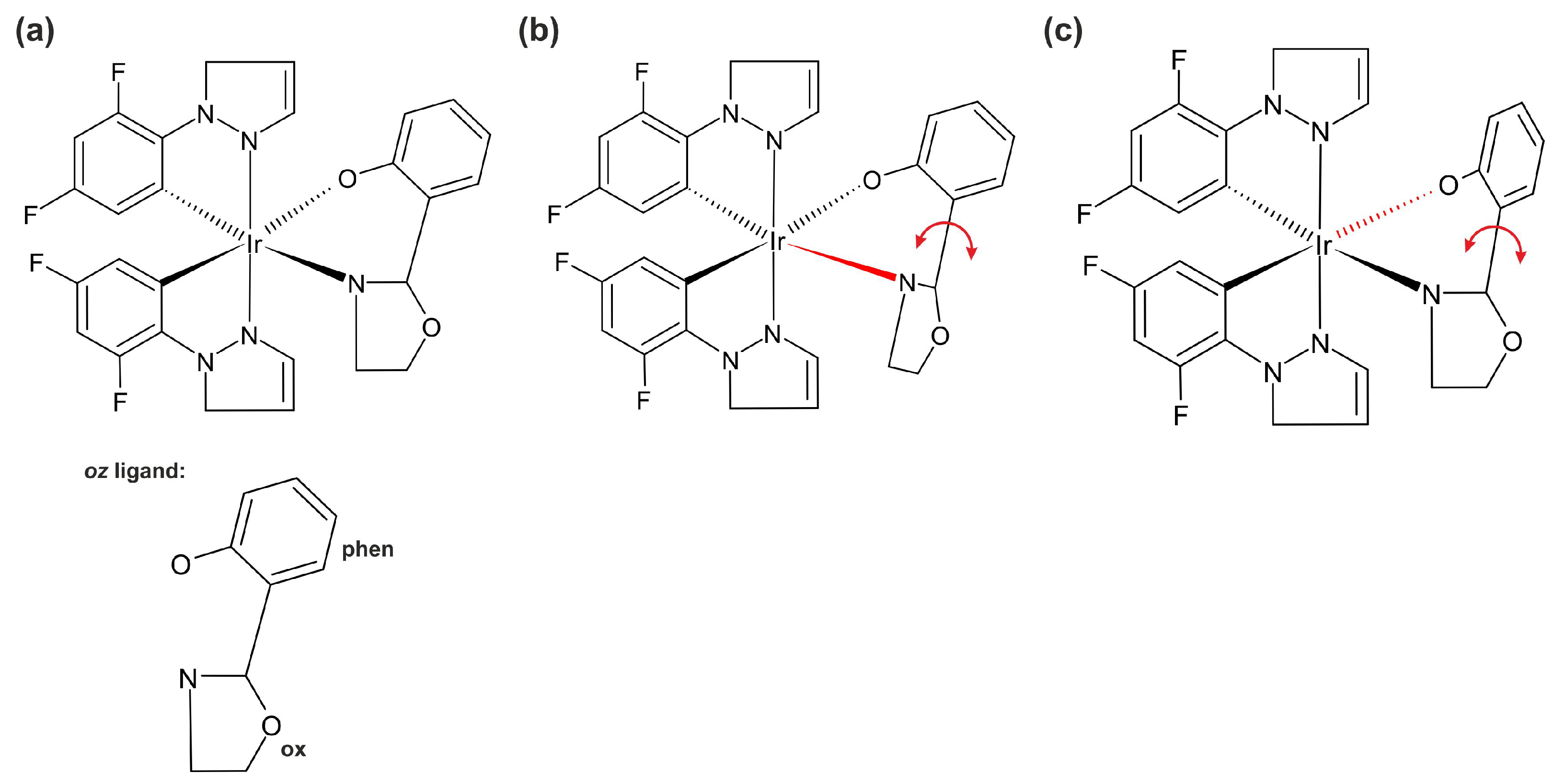 Molecules 29 00580 g001
