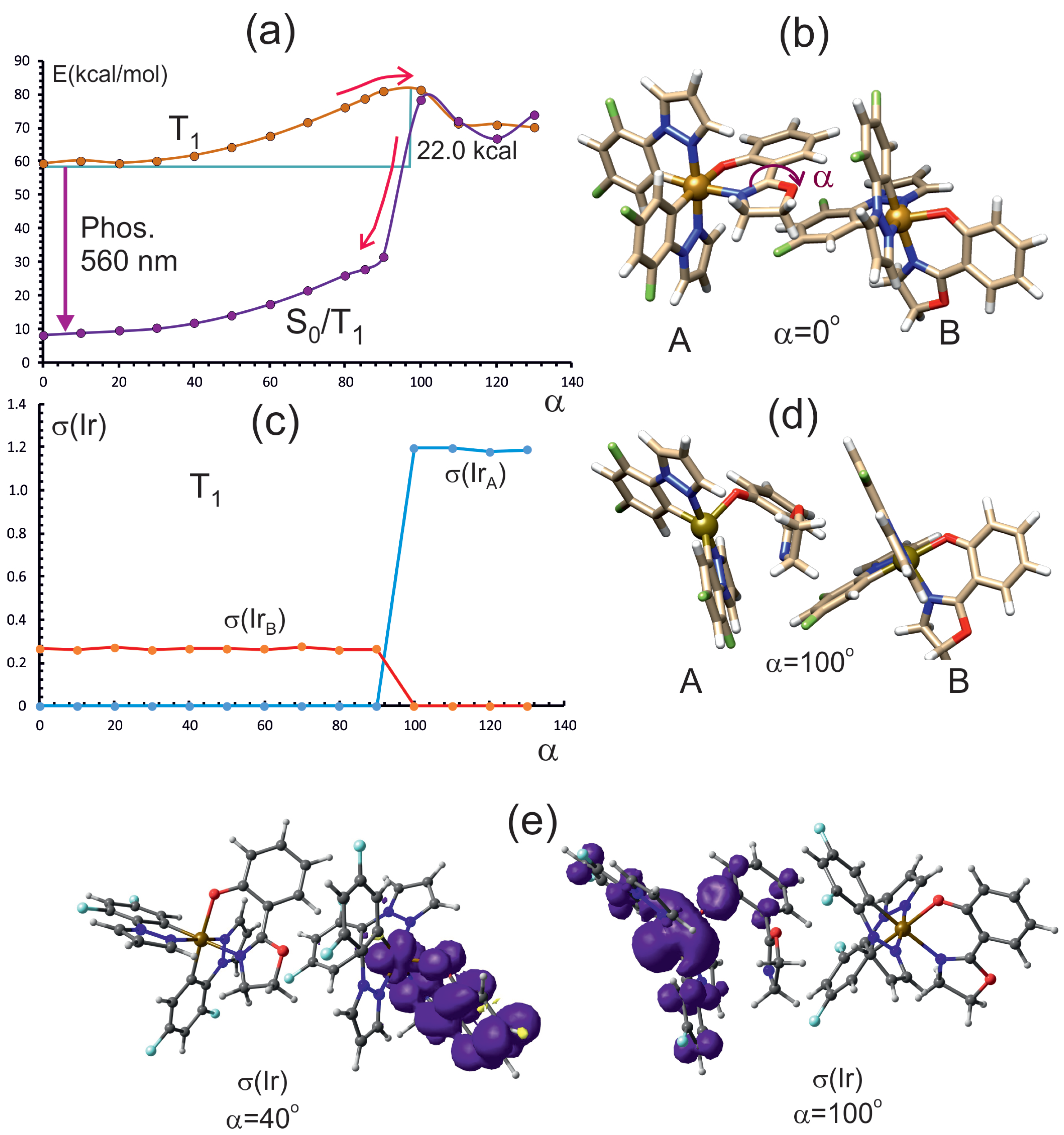 Molecules 29 00580 g007