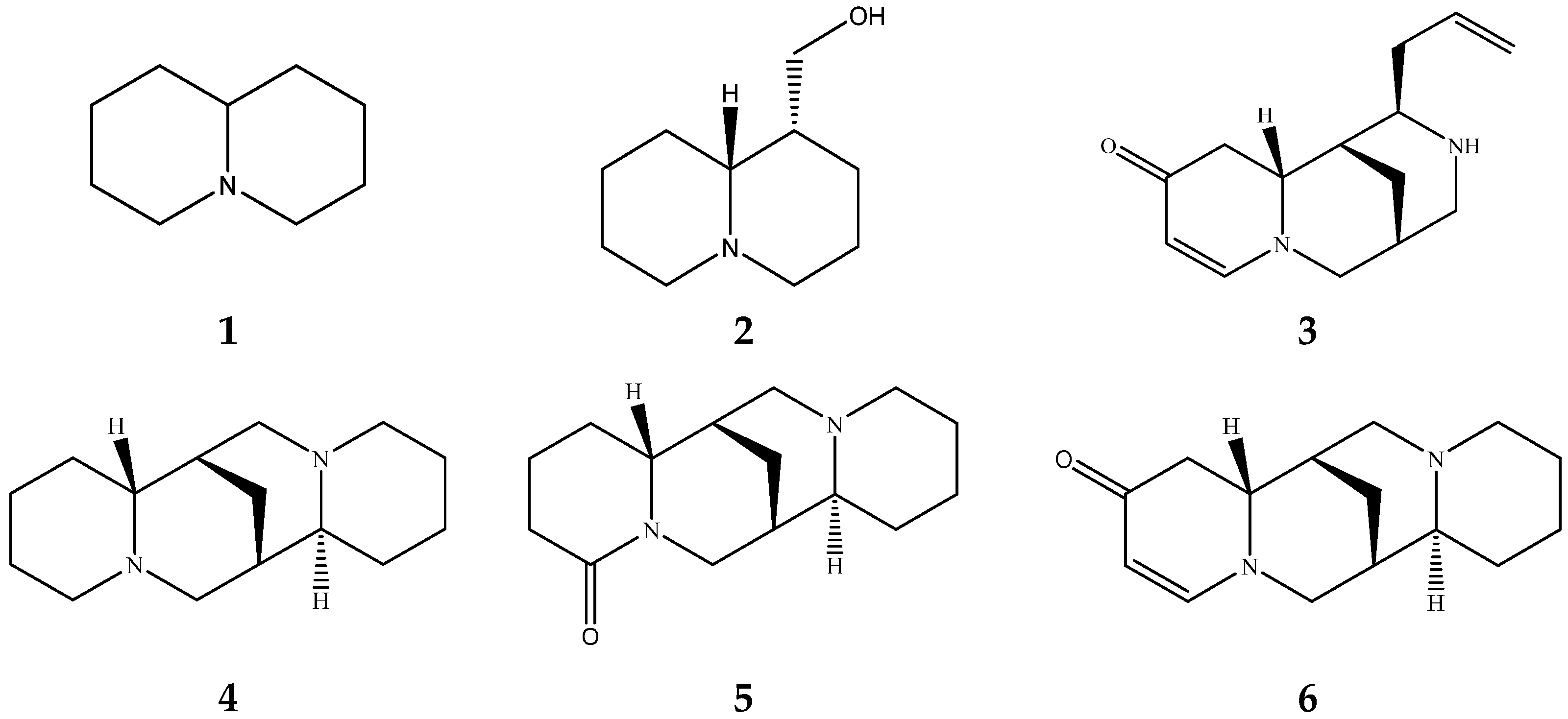 Molecules 29 00582 g001a