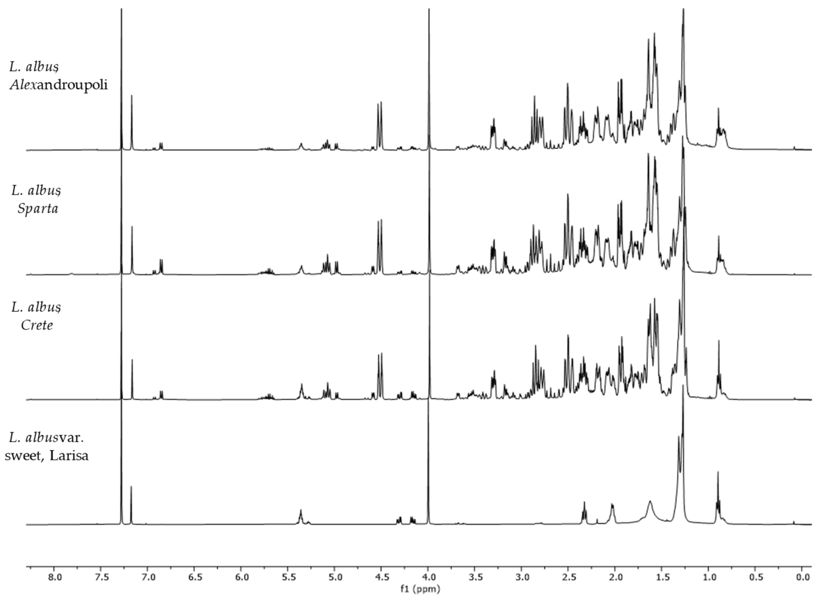 Molecules 29 00582 g004