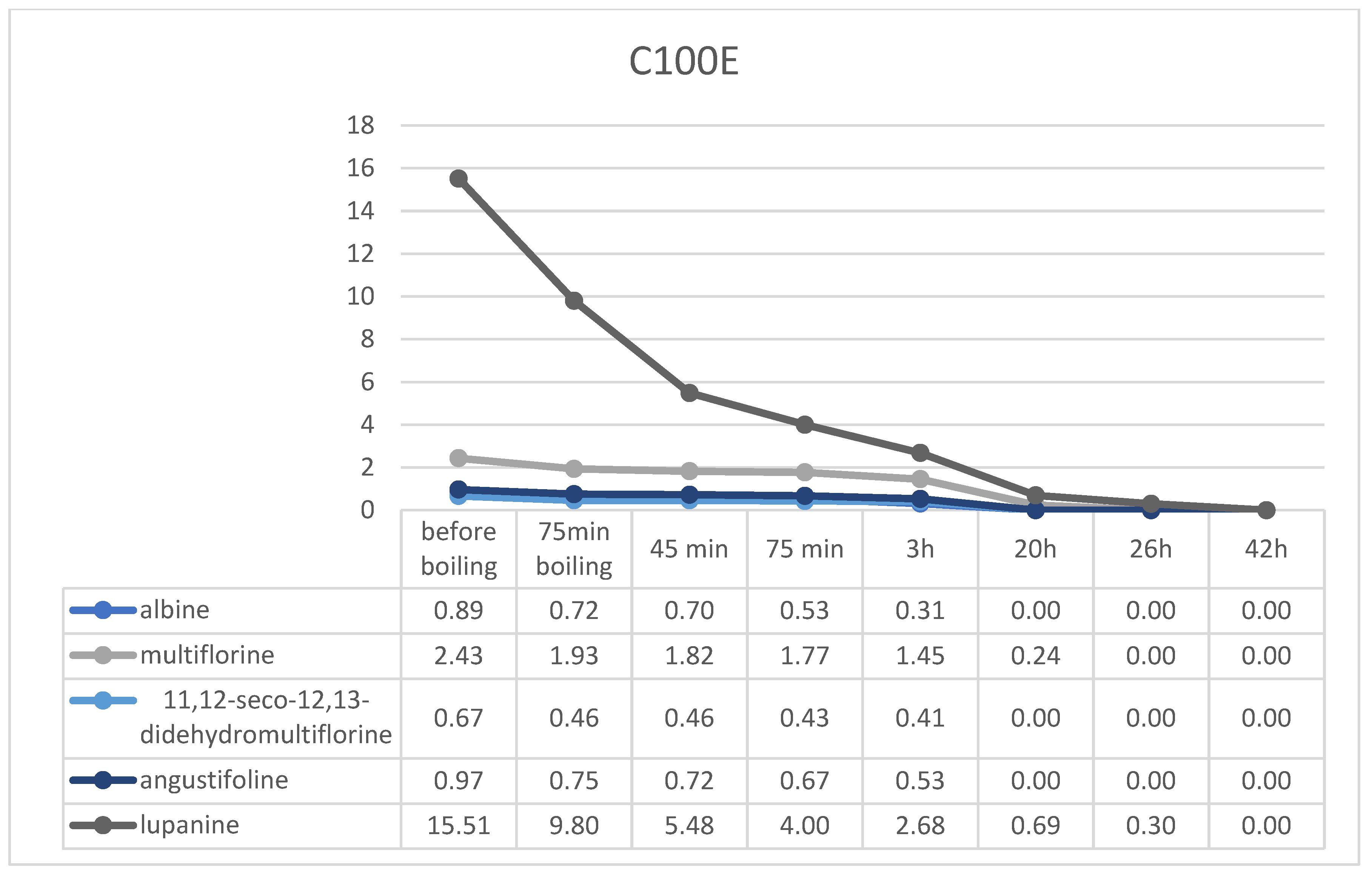 Molecules 29 00582 g006b