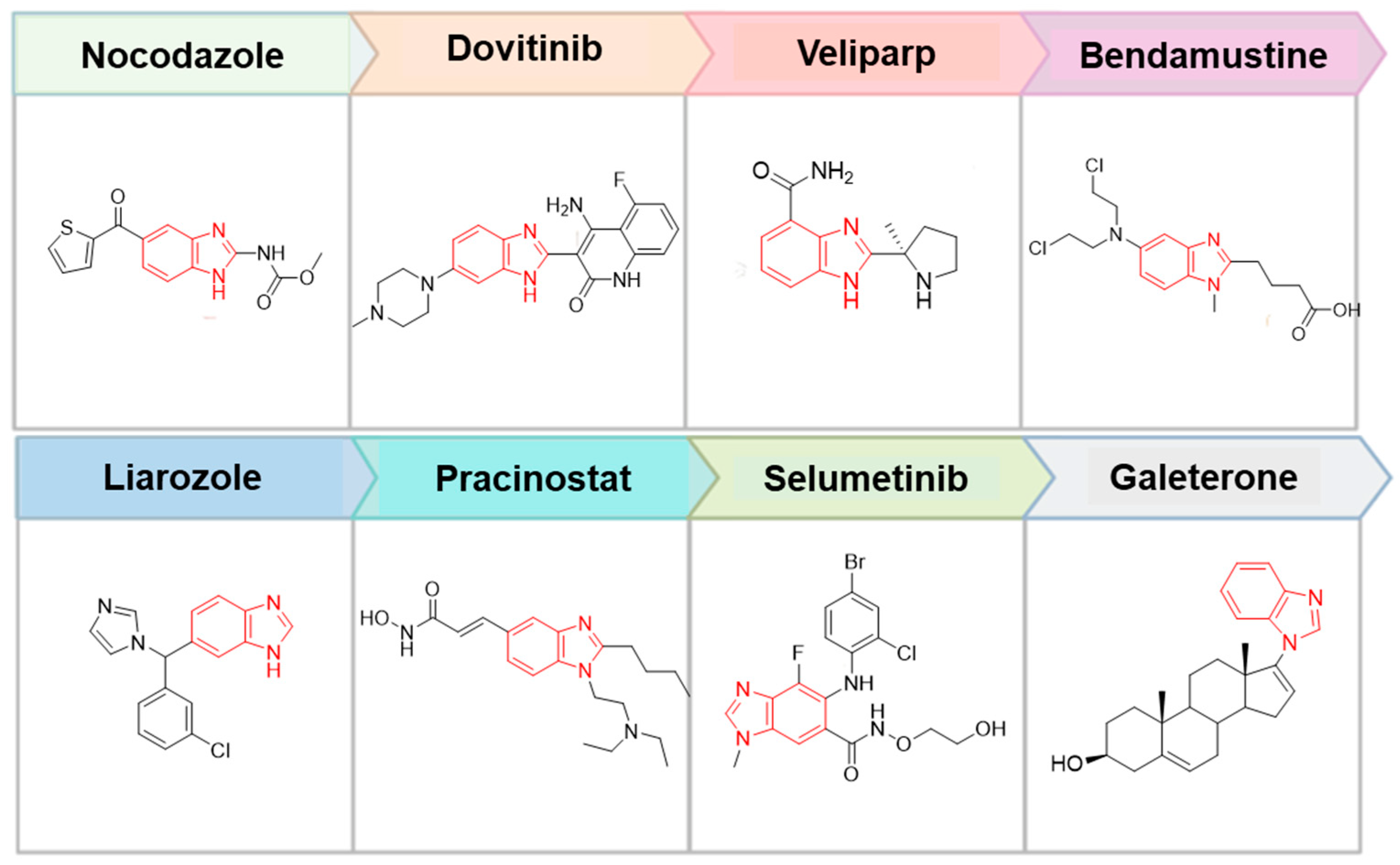 Molecules 29 00583 g001