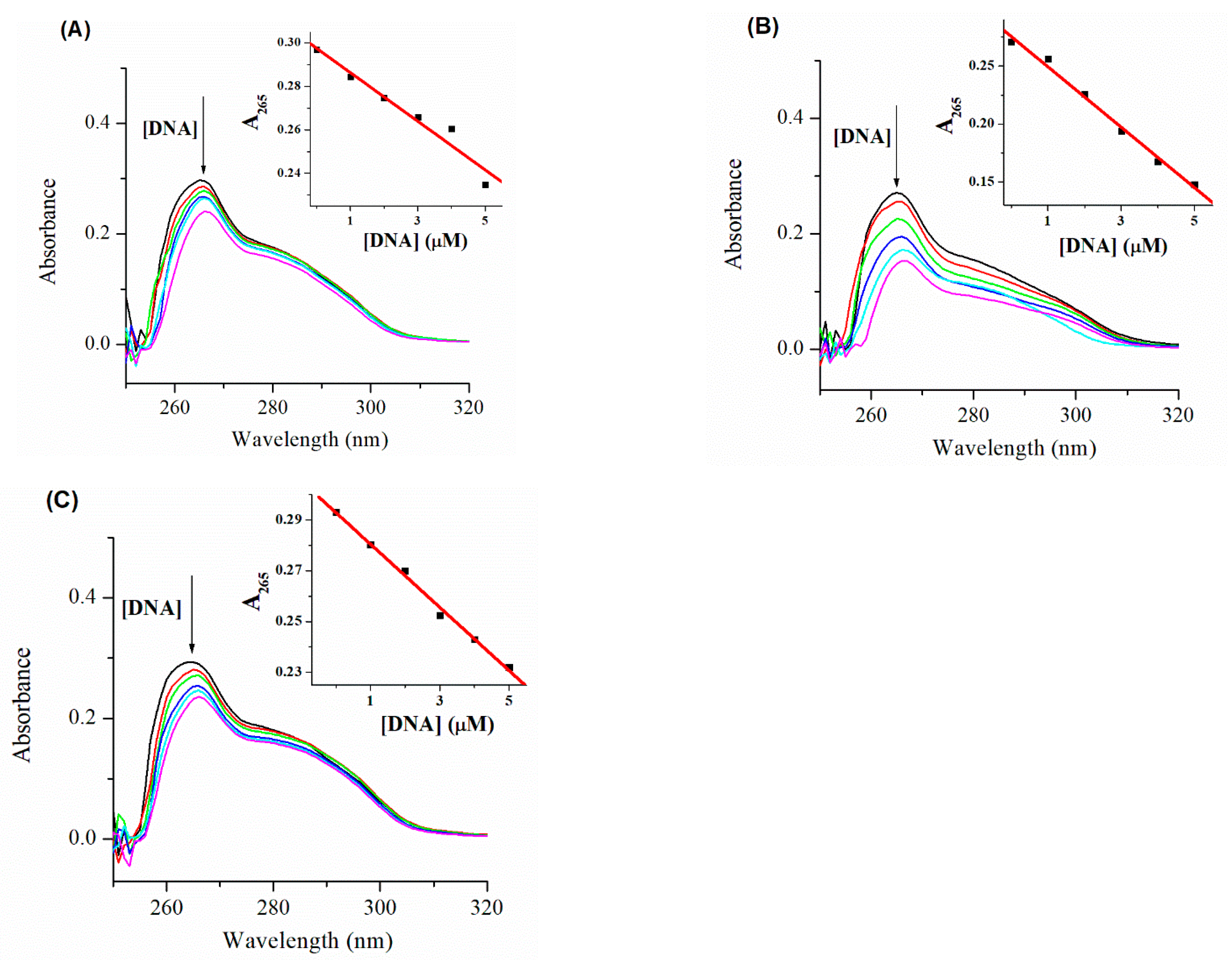 Molecules 29 00583 g008