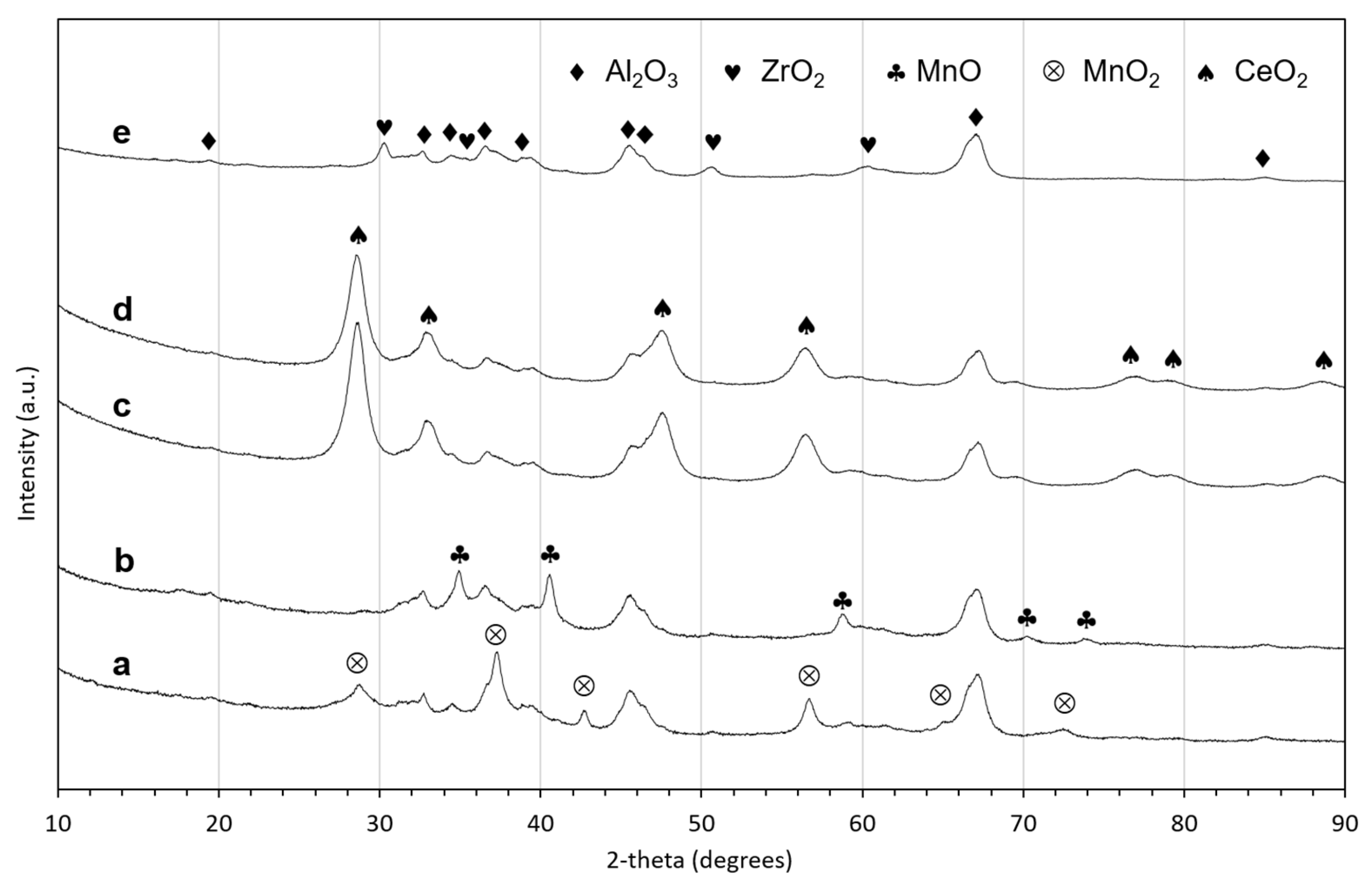 Molecules 29 00584 g001