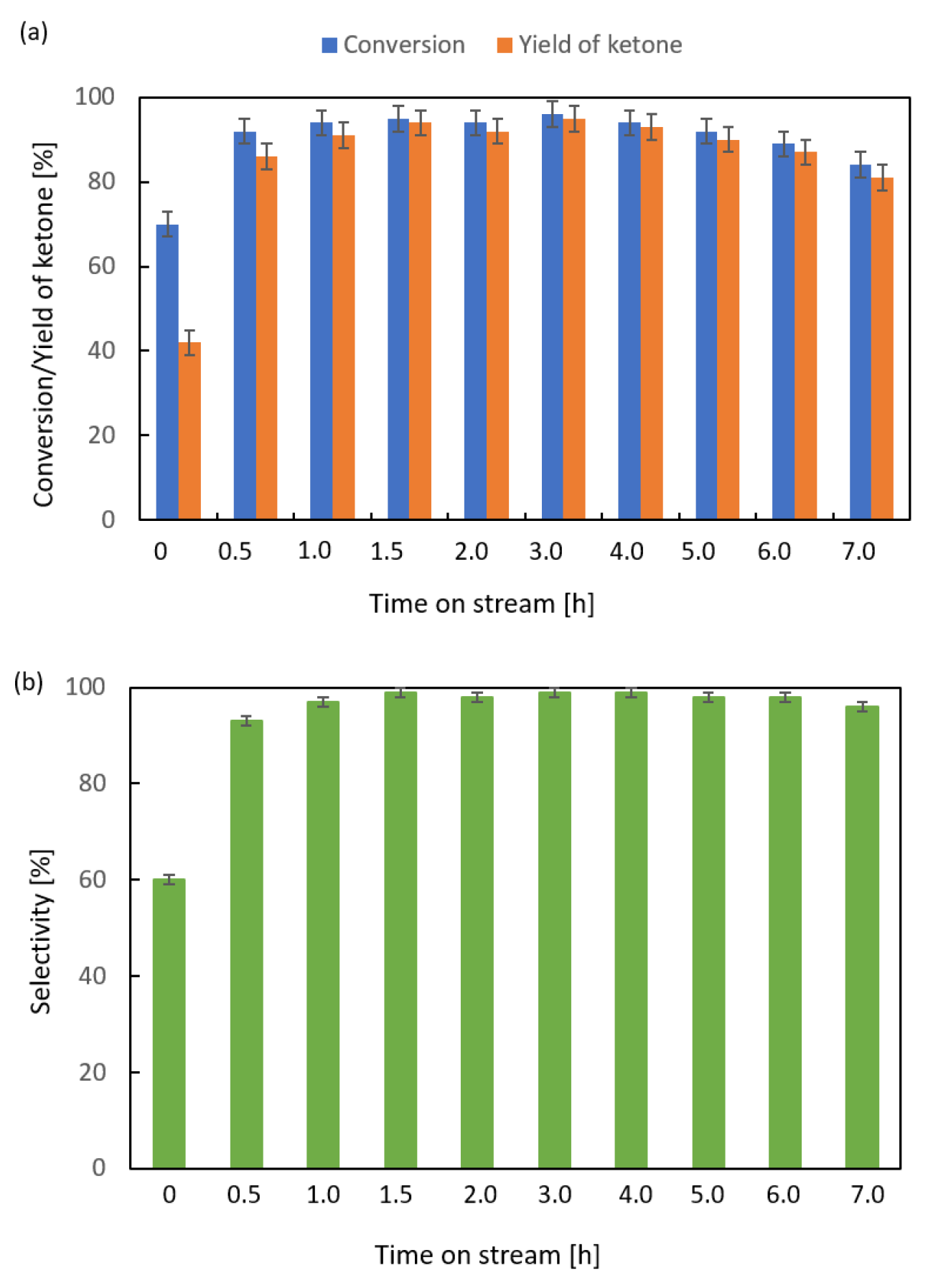 Molecules 29 00584 g005
