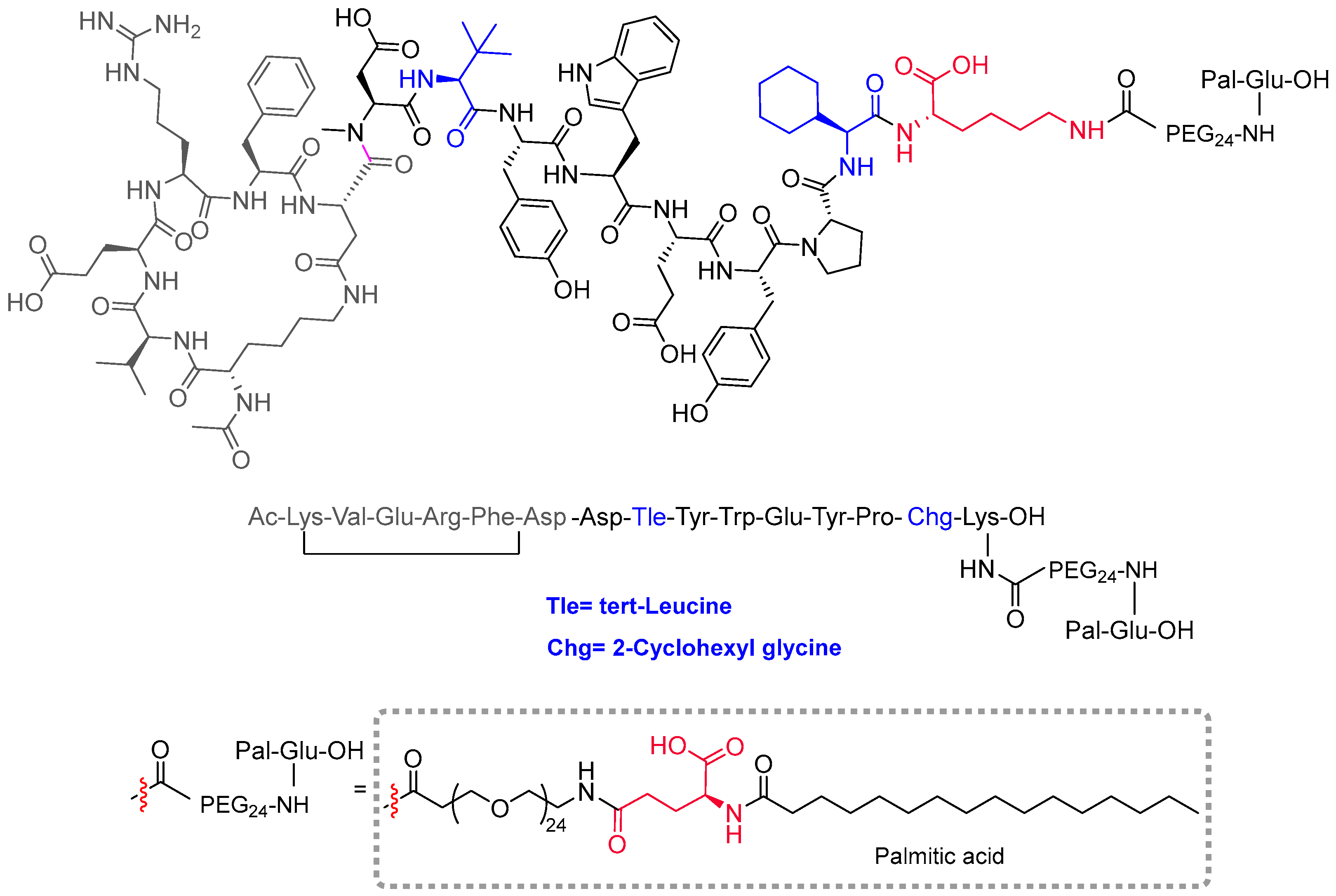 Molecules 29 00585 g002